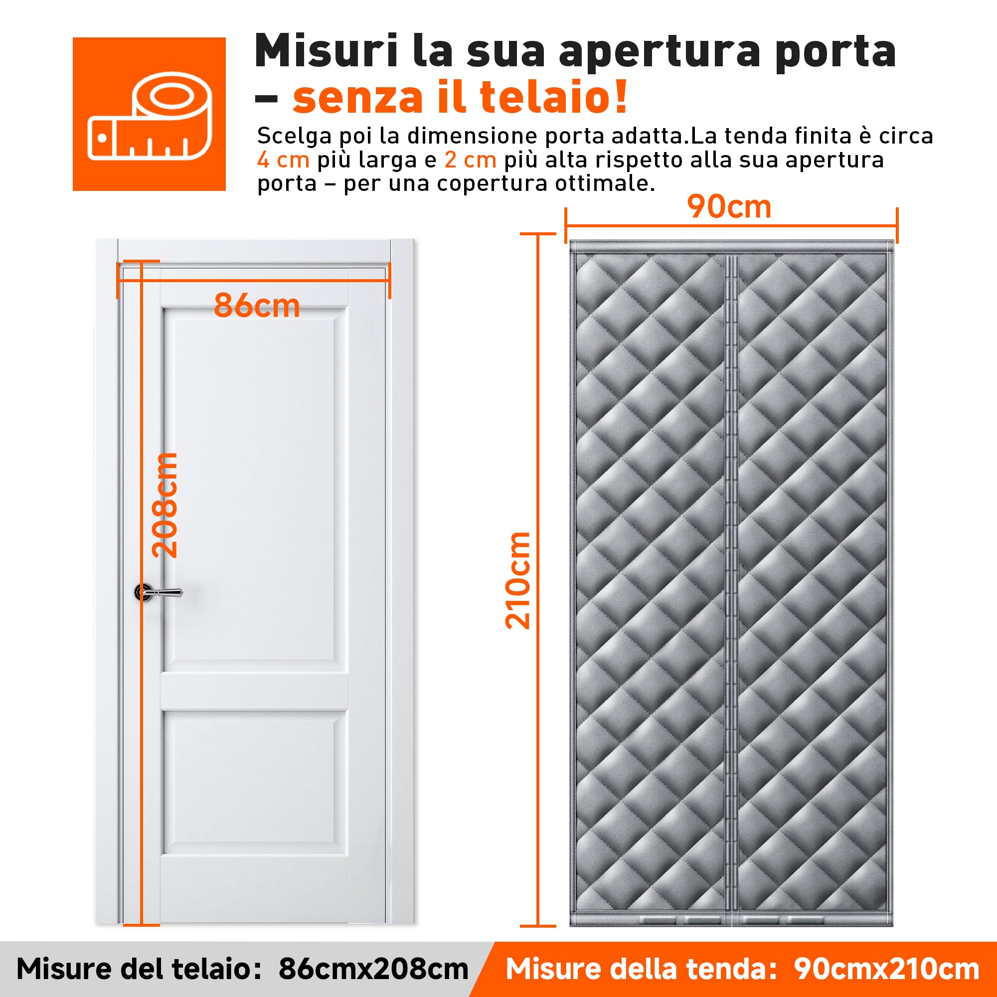 HOFUDON Tenda Magnetica Isolante Termica per Porte 90 x 210cm, Oxford Rinforzato con Magneti Potenti, Tenda Termica Isolante Freddo e Caldo, Per Interni/Esterni - Impermeabile, Antivento - Grigio