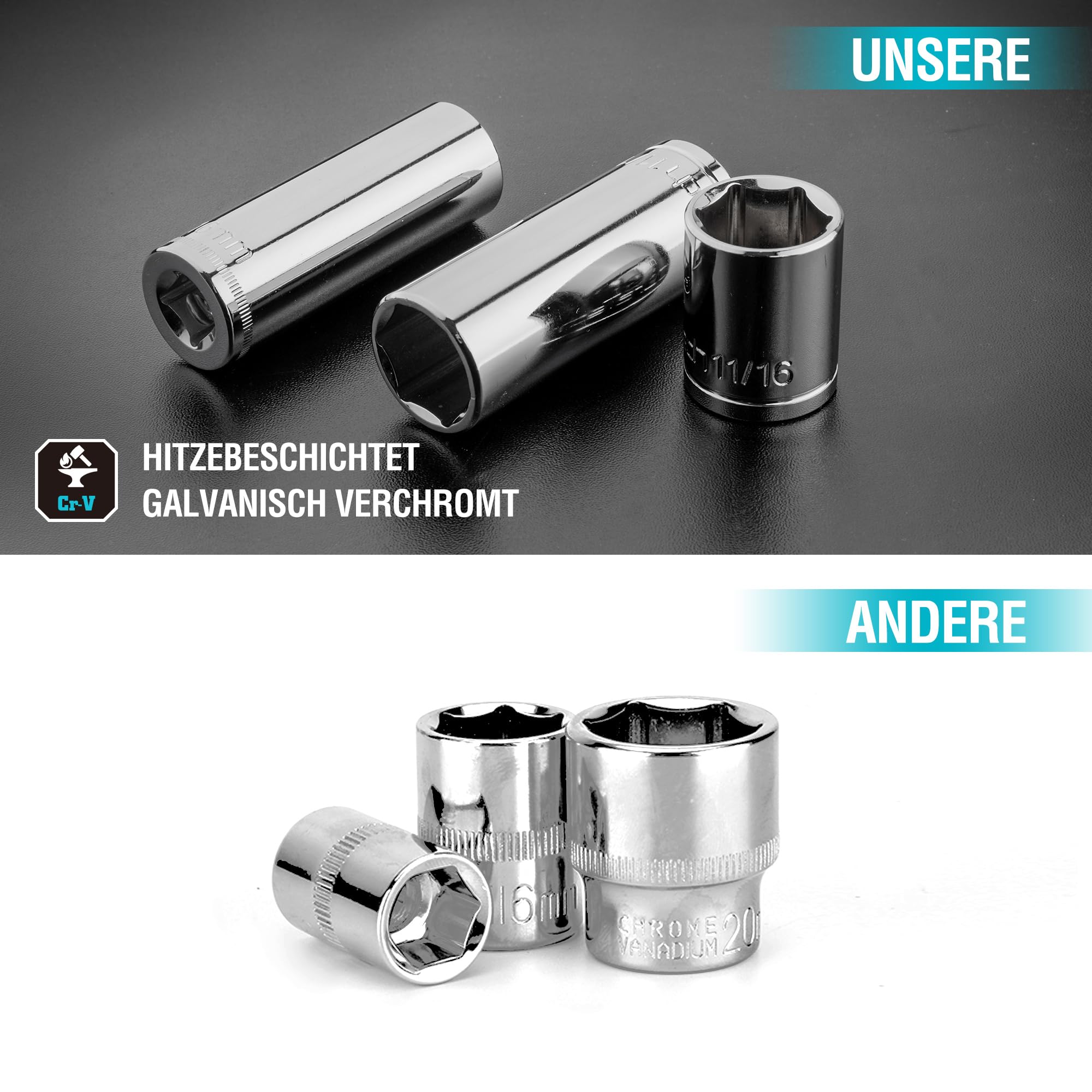 DURATECH Steckschlüsselsatz 121-teilig, Knarrenkasten Steckschlüssel Set | Ratschenkasten mit 1/4” und 3/8” Umschaltknarre, Innensechskantschlüssel,Bits, Stecknüsse, Chrom-Vanadium-Stahl, inkl. Koffer