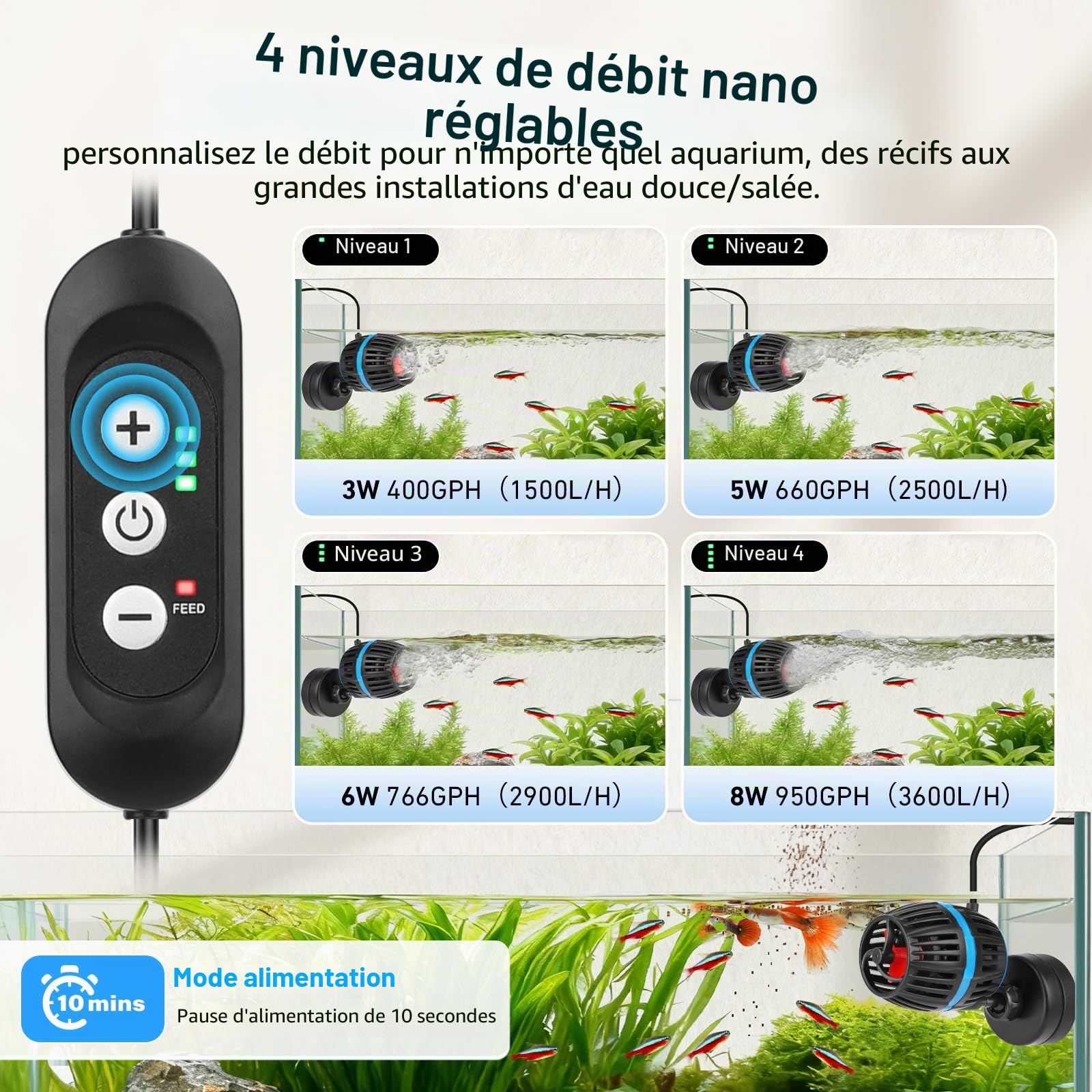 AQQA Pompe à vagues pour aquarium, Pompe de circulation magnétique pour aquarium avec contrôleur, débit réglable sur 4 vitesses, mode d'alimentation, vagues pour aquarium silencieux DC 12V, tête de