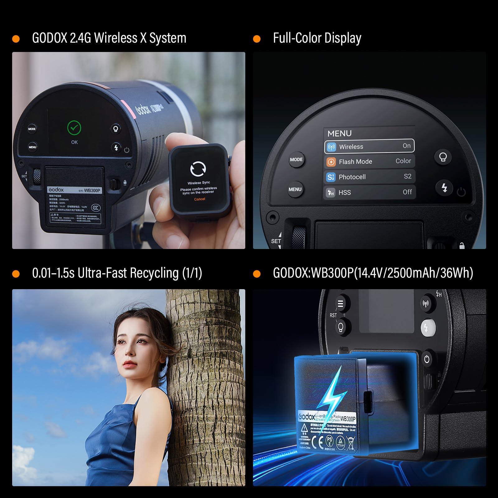 GODOX AD300Pro II AD300 ProII 300Ws TTL Flash Strumentale Esterno HSS 1/8000s 350 Flash Regolazione a 10 Livelli Indicatore a 16 Gruppi Lampada Modellante Bicolore 12W 2800K-6000K (AD300Pro 2026)