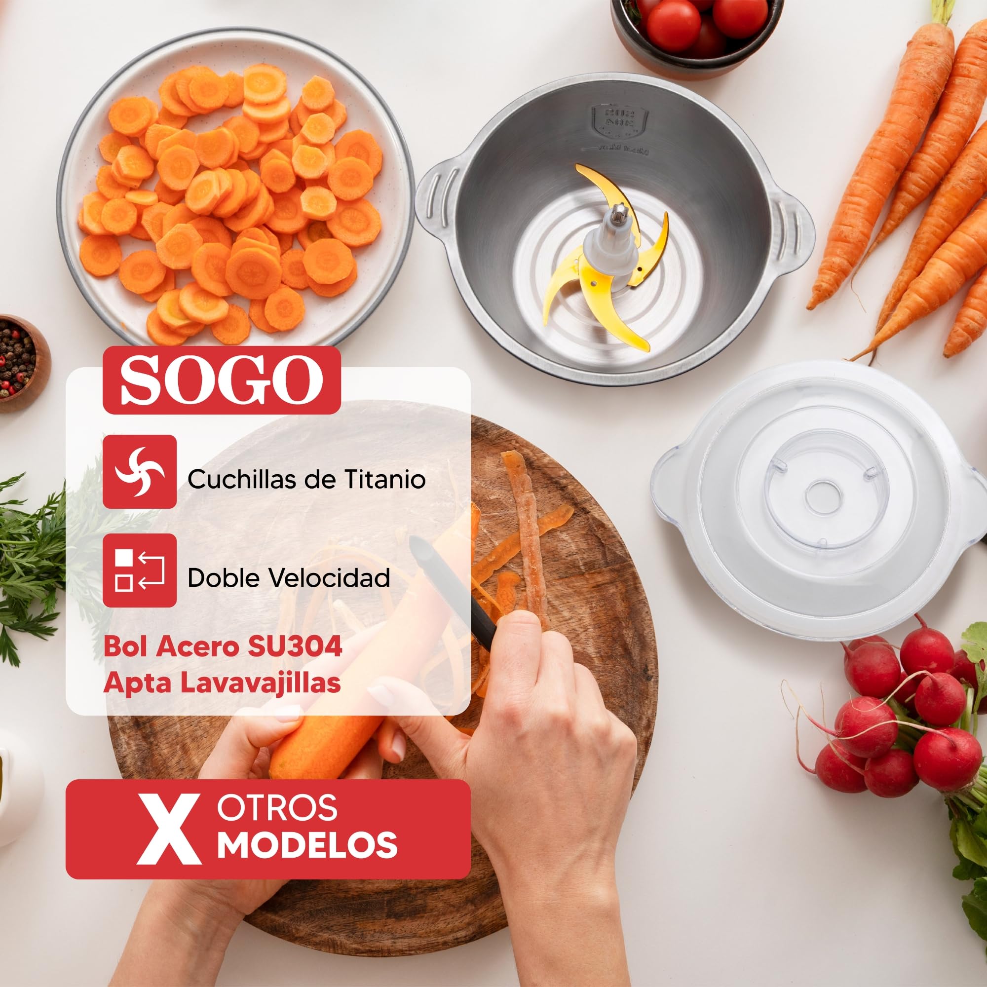 Sogo Picadora Eléctrica con Función de Doble Velocidad - Picadora de Carne, Verduras, Frutas, Frutos Secos - Procesador de Alimentos con 4 Cuchillas Afiladas y Eficientes - Trituradora de Alimentos