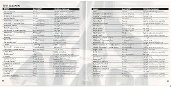 Atari: The 80 Classic Games in One (Jewel Case) - PC