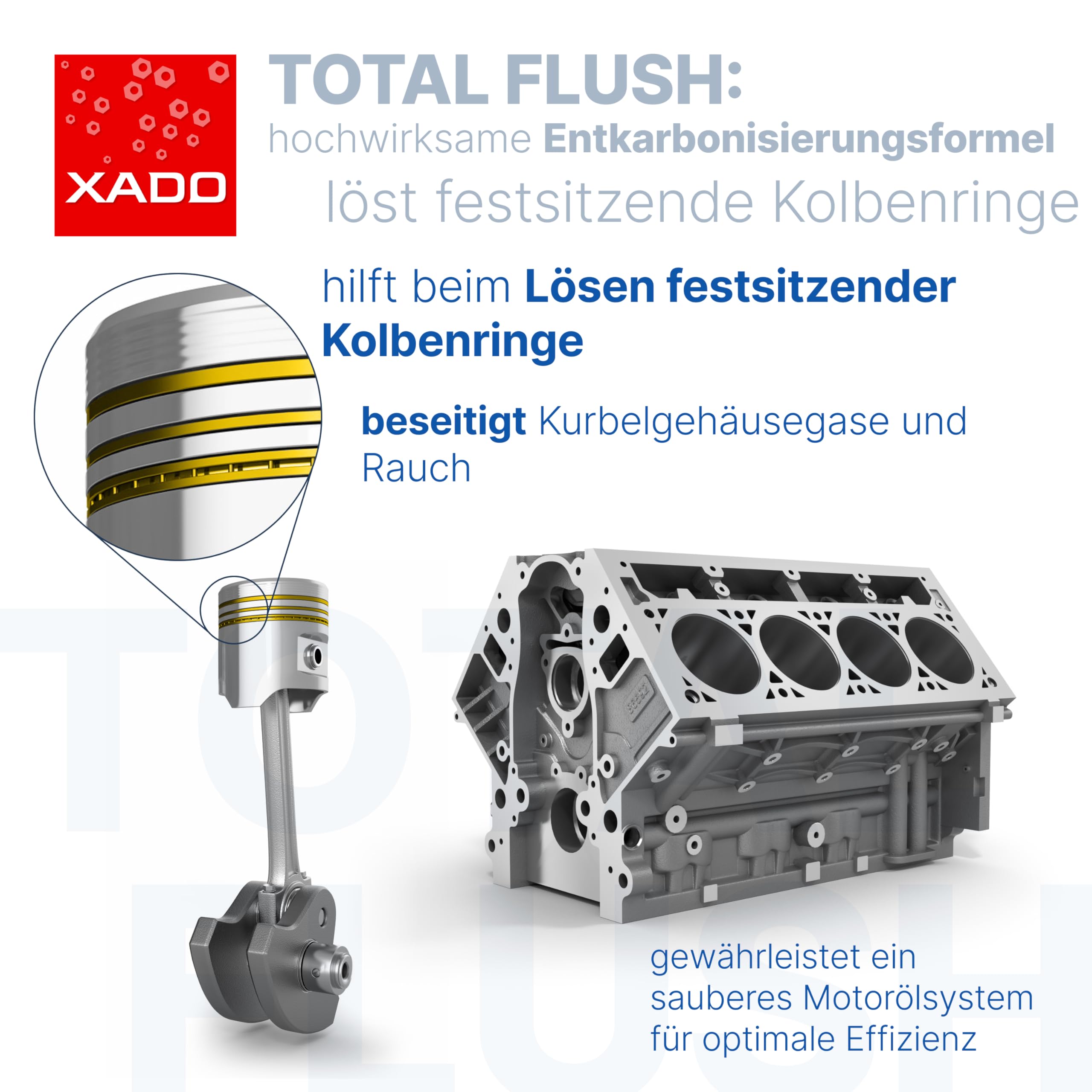 XADO ATOMEX Total Flush Motorspülung – Ölschlammspülung & Kolbenring Reiniger | Motor Reiniger Benzin, Diesel & LPG | Entkokung & Ölverbrauch Stop | Revitalizant | 250 ml