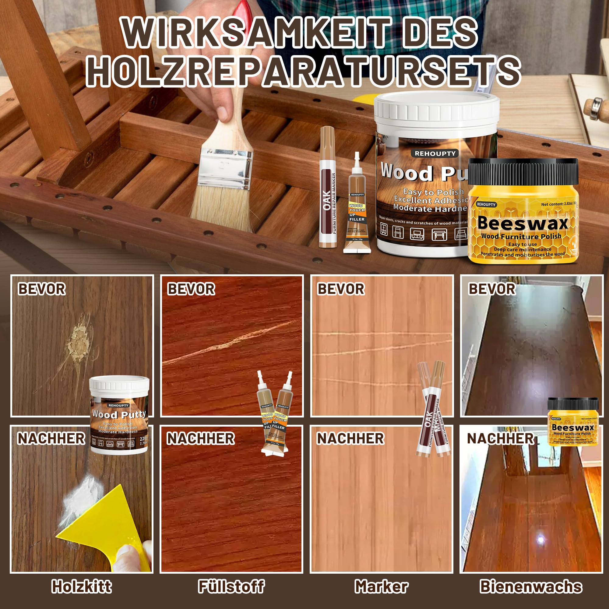 Laminat Reparaturset, Parkett Reparaturset Enthält Holzkitt, 12 Farben Holzspachtelmasse, 8 Farben Holzmarker & Holzwachs, Holz Kratzer Ausbessern Reparatur Set von Verfärbungen Kratzer Risse