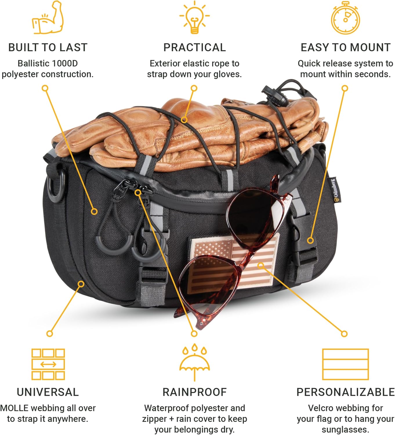 Odinsberg Multifunctional Bicycle & Motorcycle Handlebar Bag, 3L Water Resistant, Compatible with Most Handlebar Types, Black