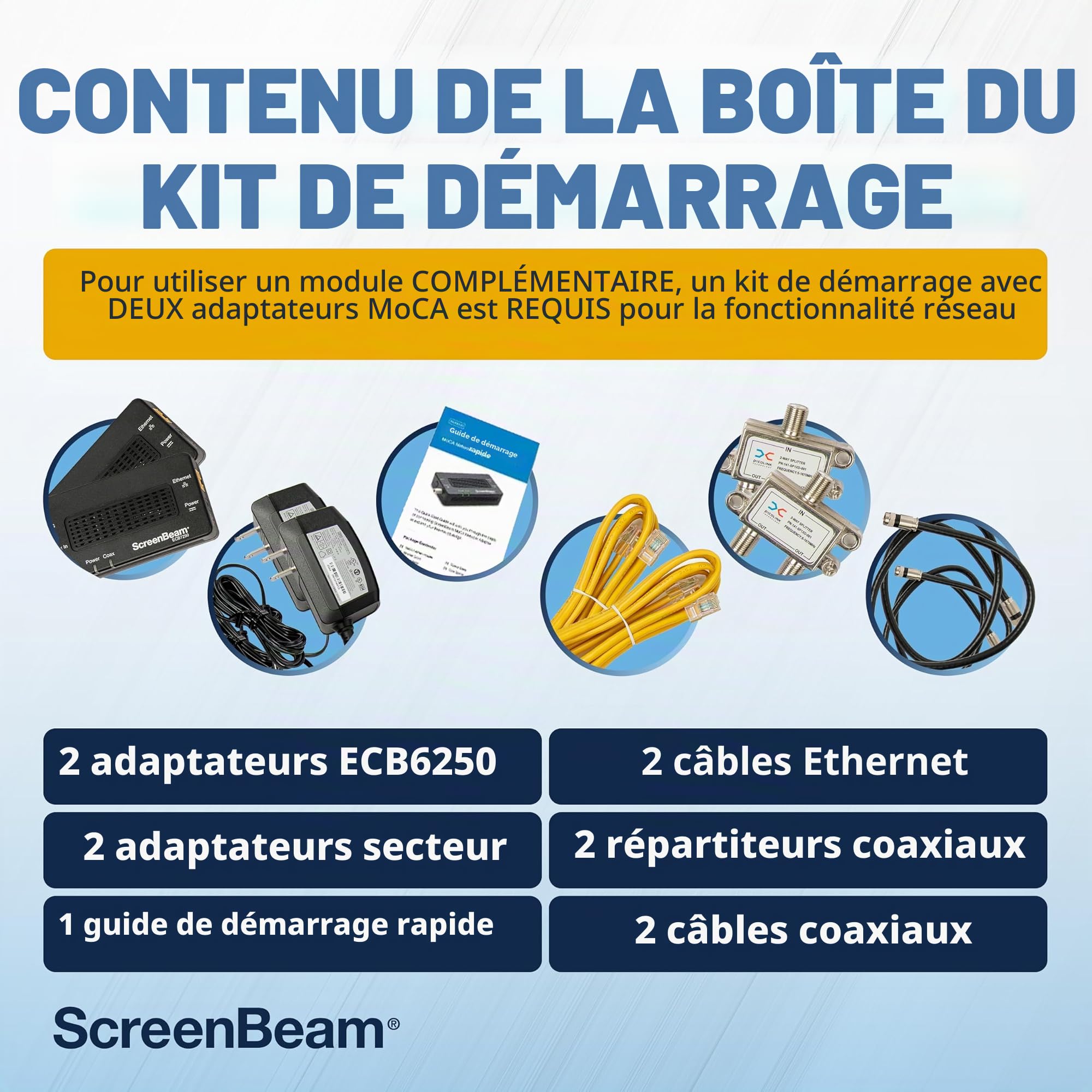 ScreenBeam Adaptateur réseau MoCA 2.5 pour Internet Haut débit, Ethernet sur coaxial - Kit de démarrage (modèle : ECB6250K02)