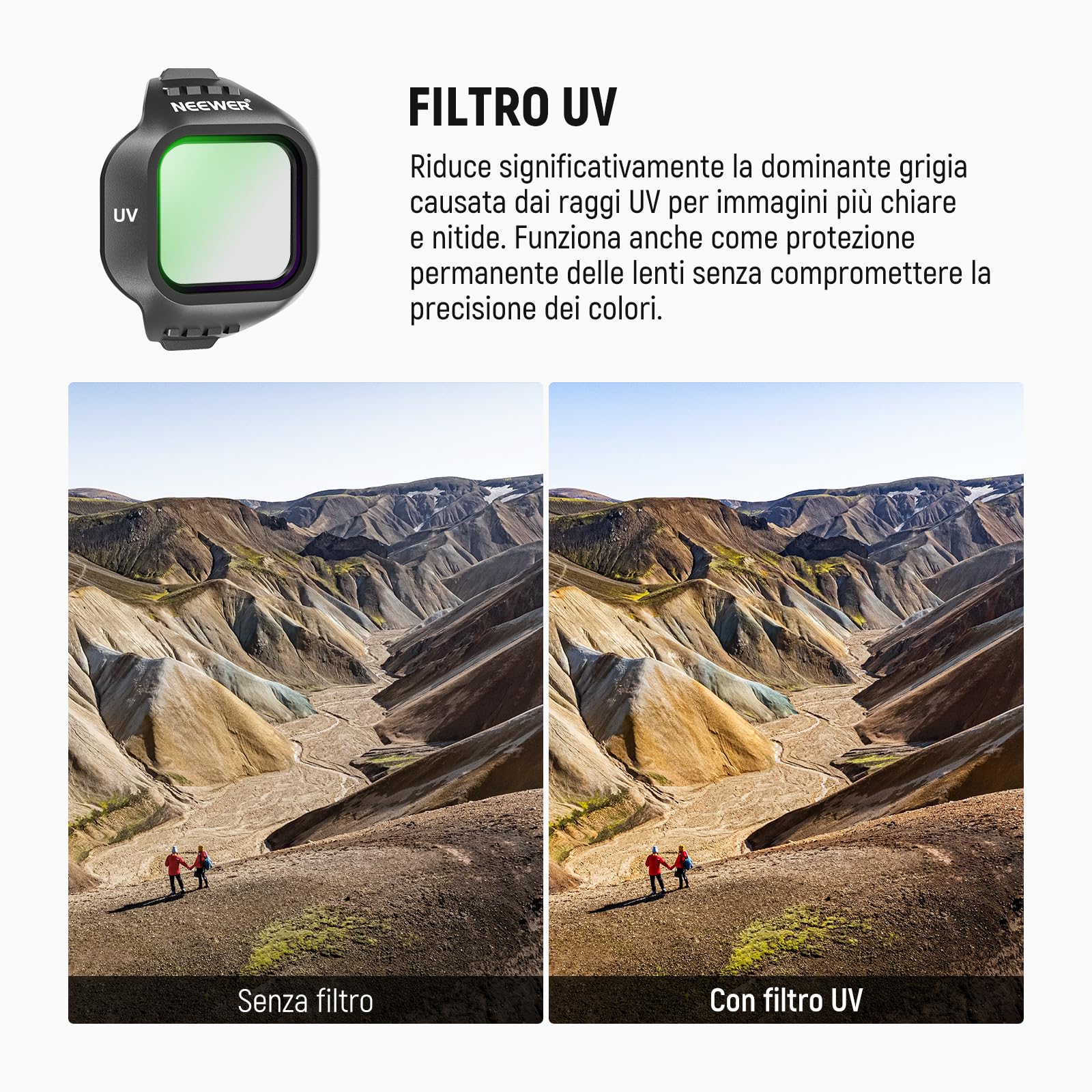 NEEWER Filtro UV Compatibile con DJI Mini 5 Pro Drone, Filtro Protettivo a Scatto per Obiettivo della Fotocamera in Vetro Ottico Multistrato, Accessori per Fotografia Videografia Aerea