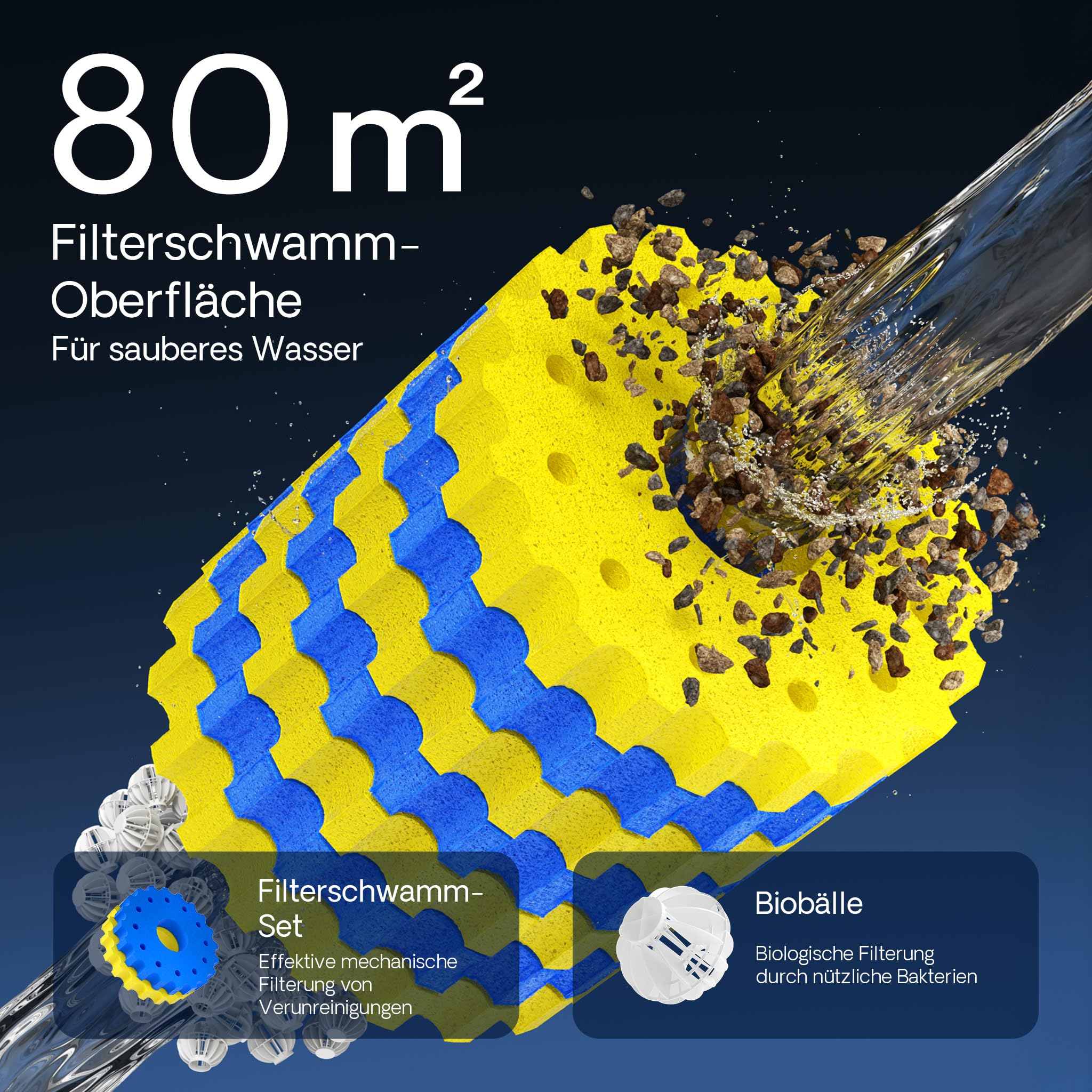 SunSun CPA-30000 Druckteichfilter 12.000 l/h / 55 W UVC Einheit, Teichdruckfilter für Teiche bis 60.000 Liter, Teichklärer, Filteranlage