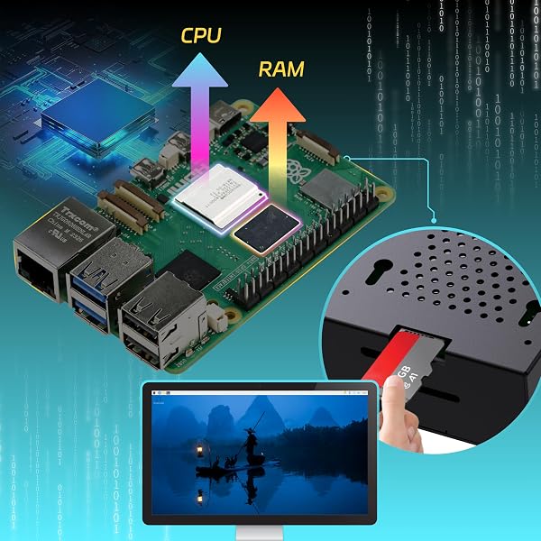 iRasptek Starter Kit for Raspberry Pi 5 de démarrage 16Go - Édition OS-Bookworm de 256Go préinstallée (boîtier Aluminium) - 3