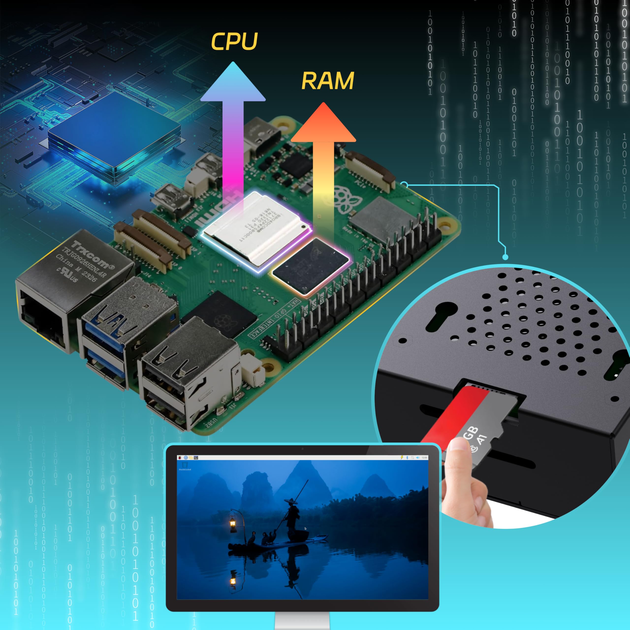 iRasptek Starter Kit for Raspberry Pi 5 de démarrage 16Go - Édition OS-Bookworm de 256Go préinstallée (boîtier Aluminium)