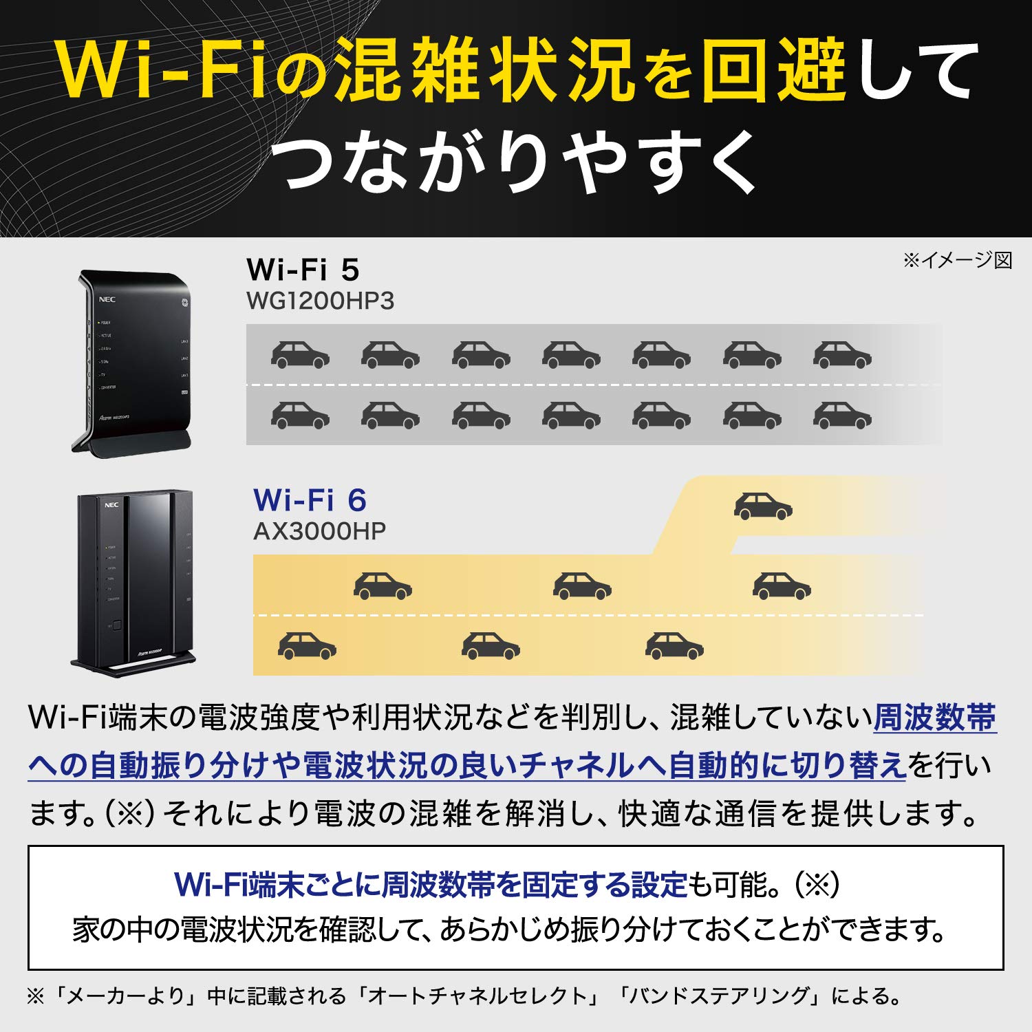 ビルス Rカード 6300HP 3000攻撃力 Amazon.co.jp: 【Amazon.co.jp限定】NEC Aterm 無線LAN Wi-Fi 6