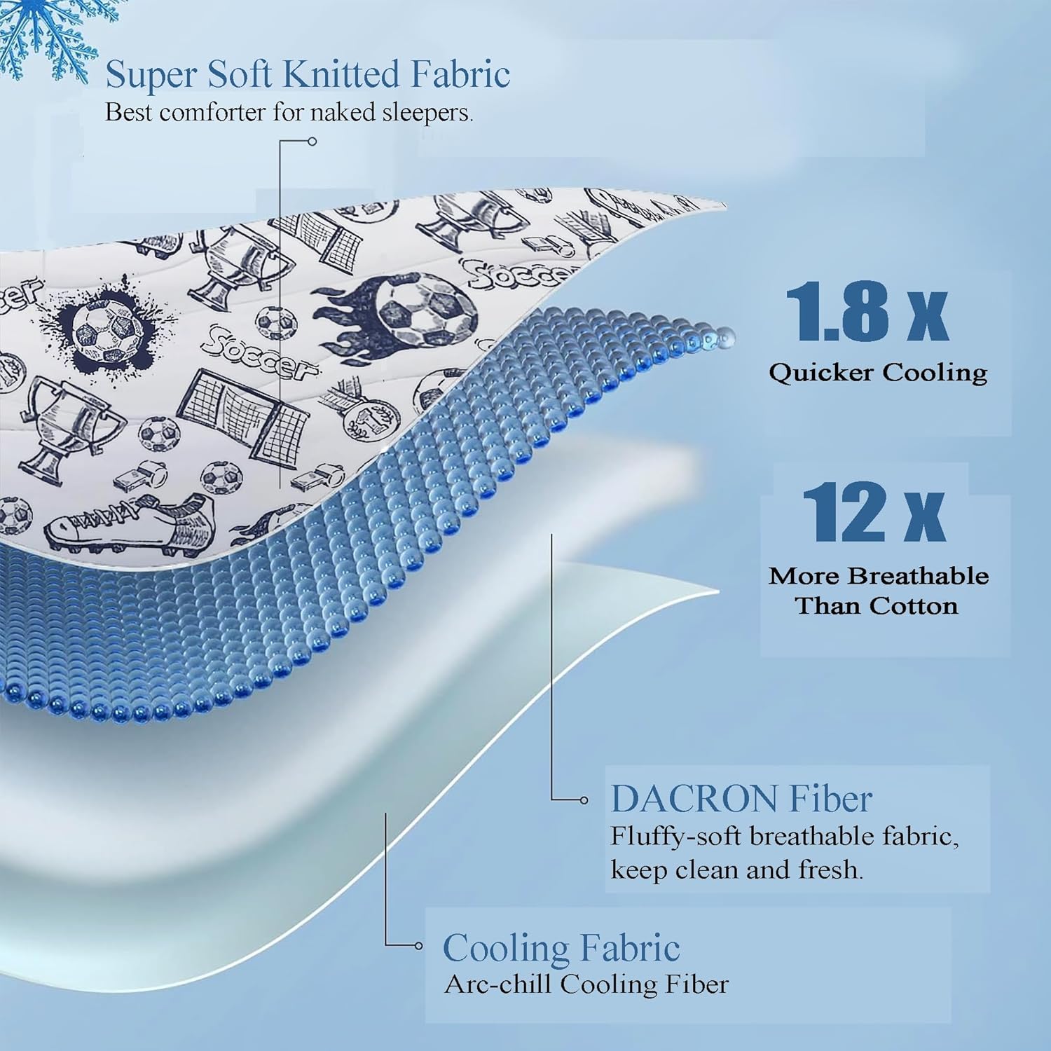 Soccer Cooling Comforter Twin Size, Cooling Blankets for Hot Sleepers and Night Sweats, Breathable Lightweight Summer Bedding, All-Season Ice Blanket