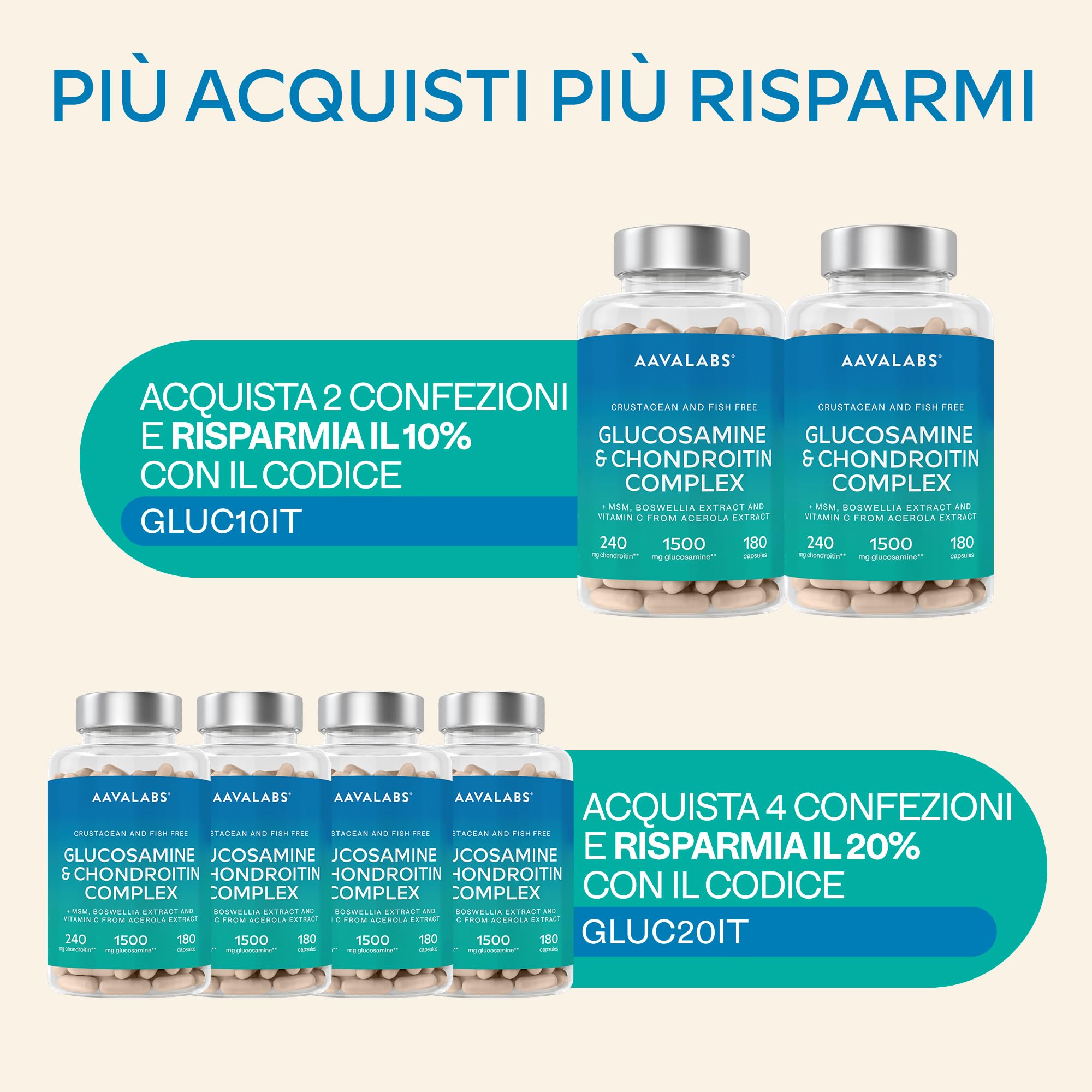 Glucosamina Condroitina MSM Integratore Alto Dosaggio con Boswellia Serrata e Vitamina C Naturale da Acerola - Senza Pesce e Crostacei - Integratore Difese Immunitarie, Ossa, Cartilagini - 180 Capsule