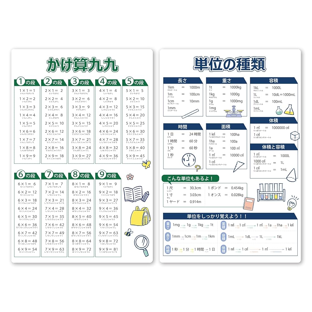 エープラス 小学生 算数 家庭学習 エープラス 小学生 算数 家庭学習