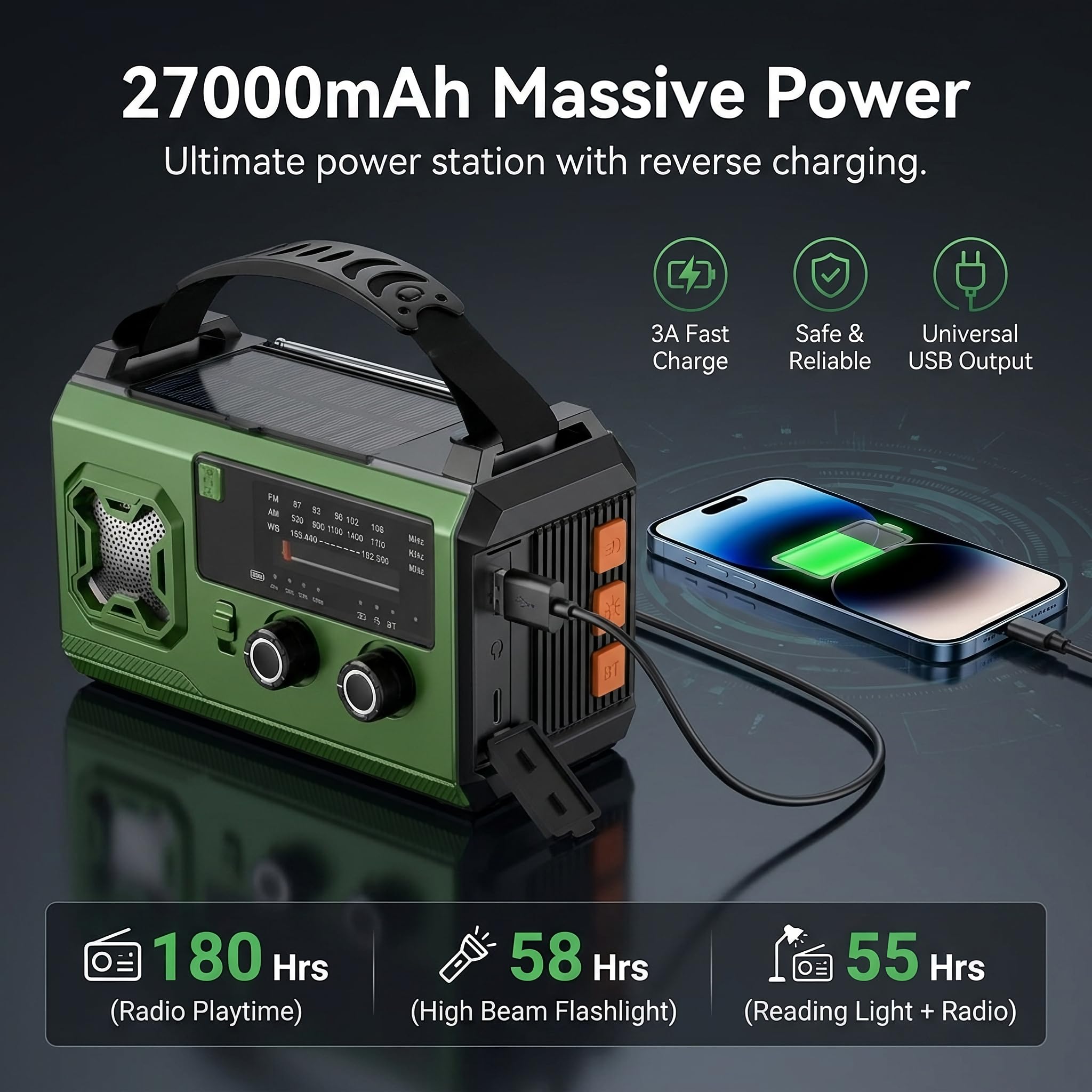 27000mAh Kurbelradio Notfallradio mit Solar & Powerbank: AM/FM Solarradio, Handkurbel, SOS, Taschenlampe, Leselampe, Kompass & Kopfhöreranschluss – Ausrüstung für Camping & Stromausfall (Olivgrün)