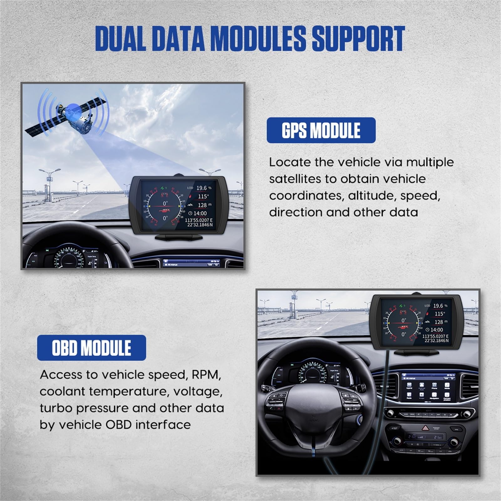 M90 Auto Offroad Monitor OBD-II e GPS Dual Mode HUD Tachimetro Contachilometri Dati di inclinazione Luminosità regolabile per tutti i veicoli