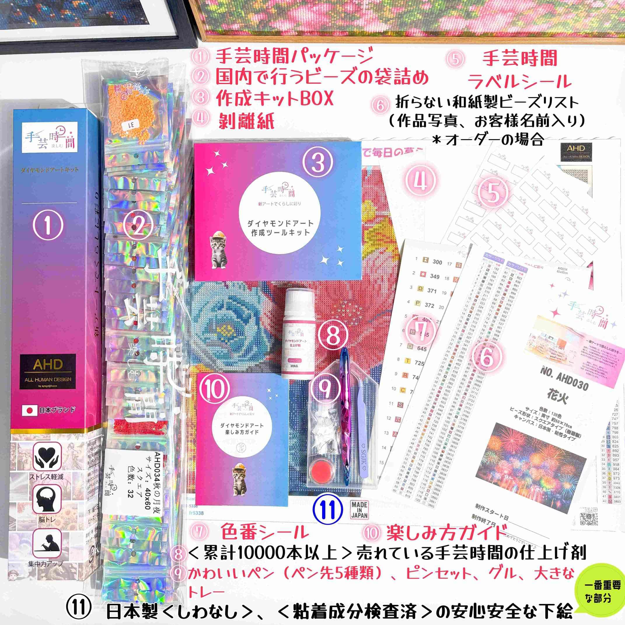 Amazon.co.jp: 【手芸時間】ダイヤモンドアート キット スクエア 樹脂