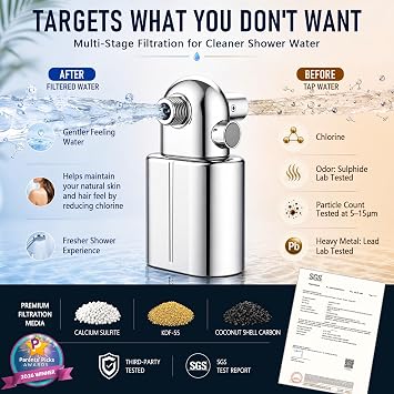 Veken Shower Filter, Chlorine, Lead & Sulphide Tested, One-Press Cartridge