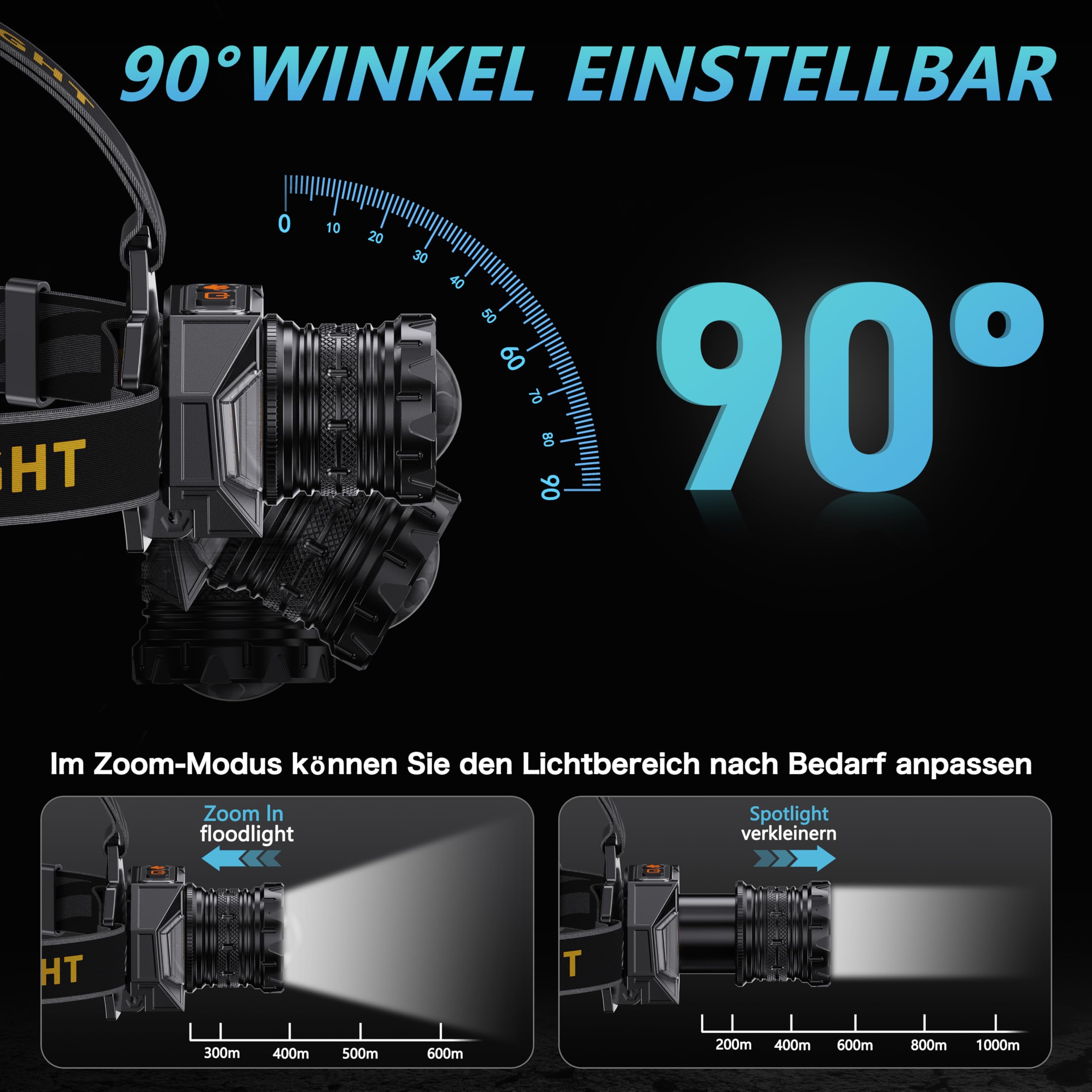 SIDARK Stirnlampe Led Wiederaufladbar，Superhell 120000 HOCH LUX Kopflampe Stirnlampe mit 12 Modi & IPX7 Wasserdichte & 90° Verstellbar stirnlampe Led Für Outdoor Camping