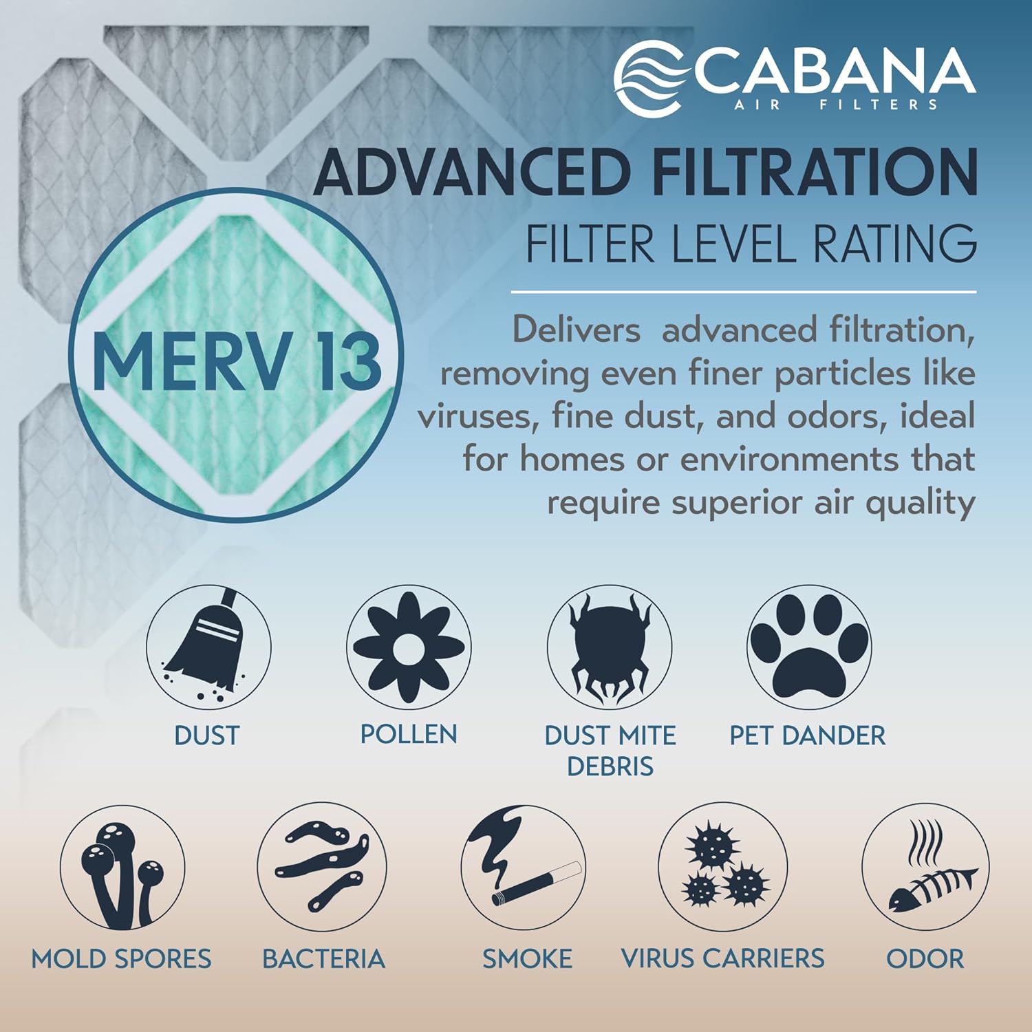 Cabana Filters 6-Pack 16x20x1 MERV 13 AC Furnace Air Filter for Home and Office - Indoor HVAC System Filtration Replacement, Captures Unwanted Particles