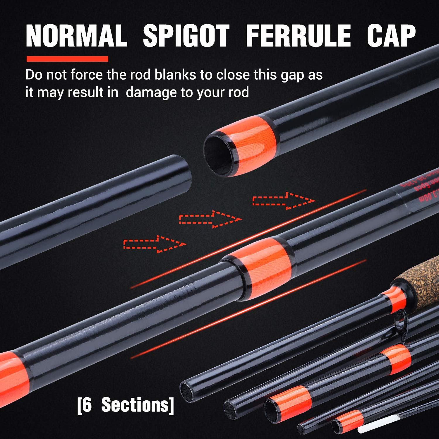 Sougayilang Feeder Rod mit 3 Spitzen Tragbare Angelrute Spinning Casting Travel Rod Vollsortiment Action Karpfen Grobrute