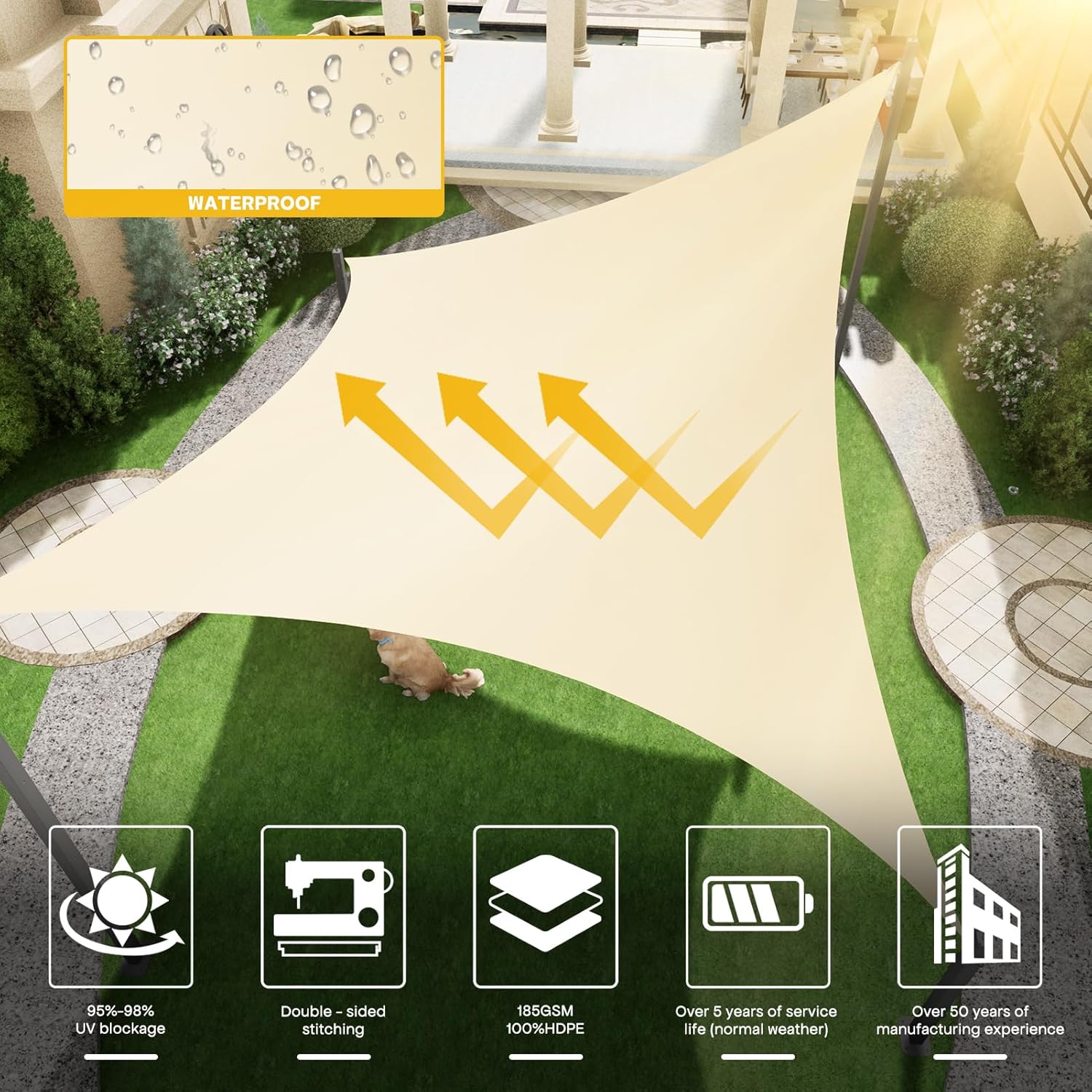 Waterproof Sun Shade Sail, 95% UV Block Sun Shade Canopy Rectangle Outdoor Shade Cover, Awning Shelter for Outdoor Patio Garden Backyard，Customizable (1, Sand, 10x13)