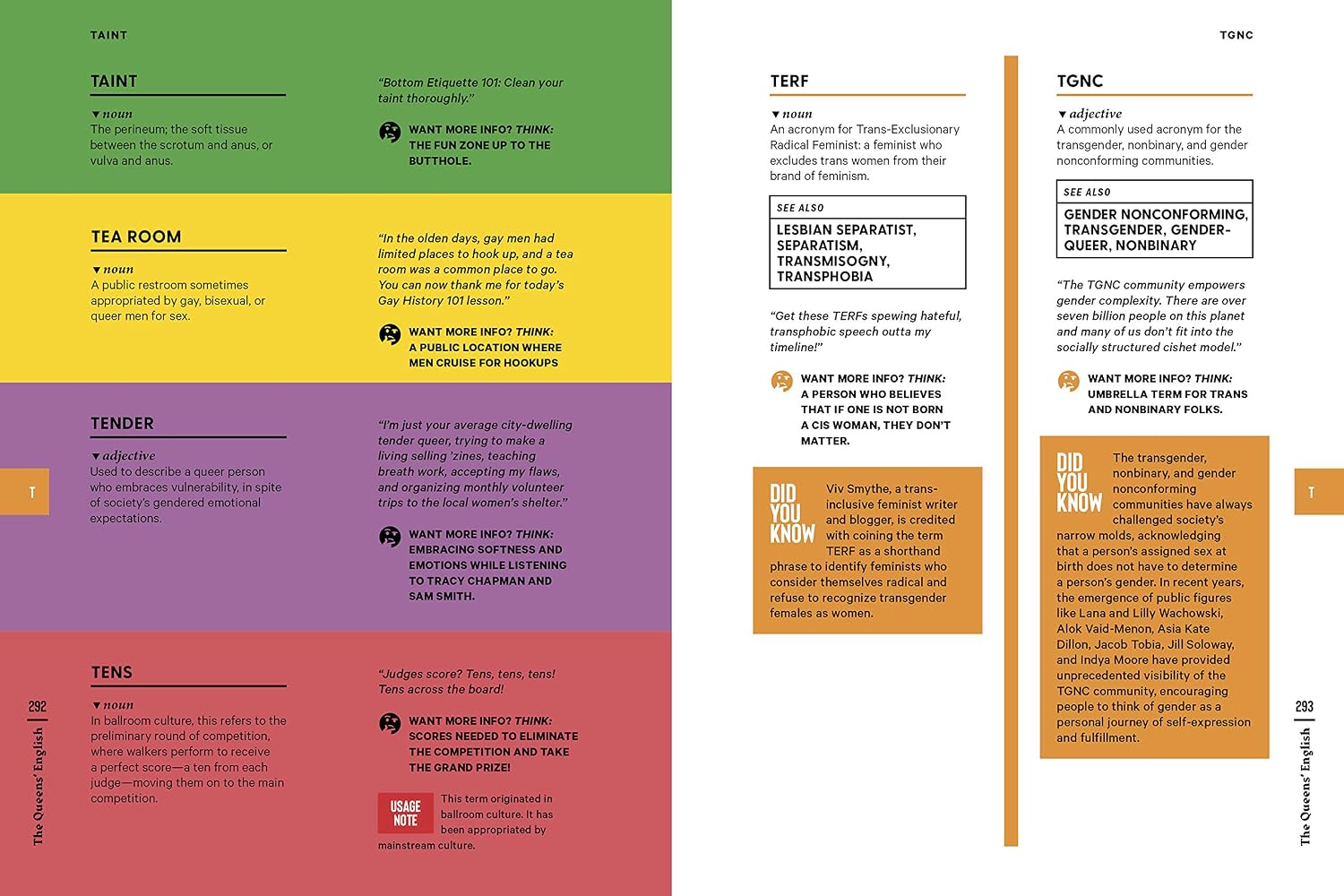 The Queens' English: The LGBTQIA+ Dictionary of Lingo and Colloquial Phrases