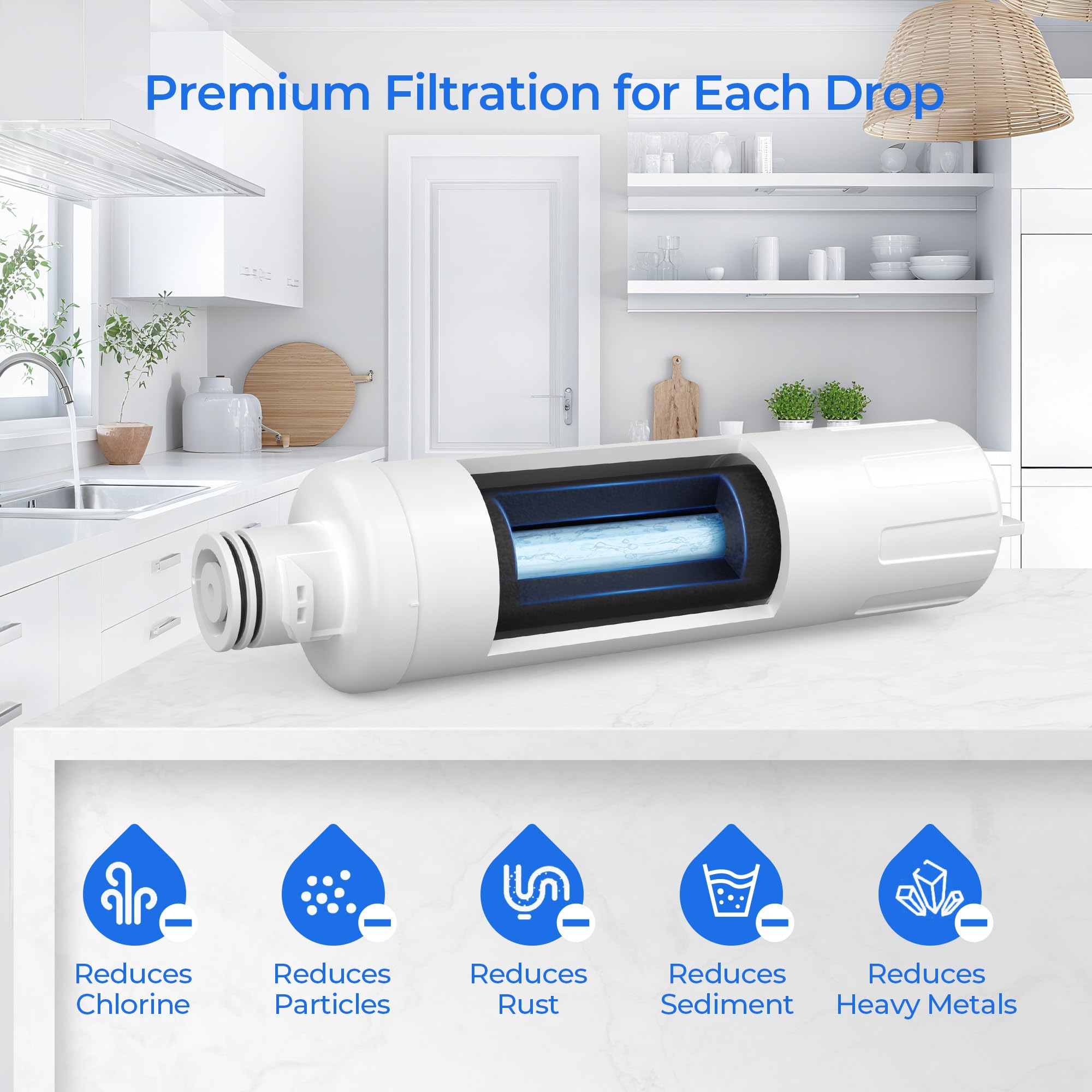 Filtro de agua MIWF6200, MRS26D5AST, MRS26D7AST, paquete de 2 | Compatible con Midea MRQ22D7AST, MF-2008-R2, Sharp SJWF200, SJG2254FS, Thor Kitchen WF200, Zline MIWFT2100, RFM-W-36