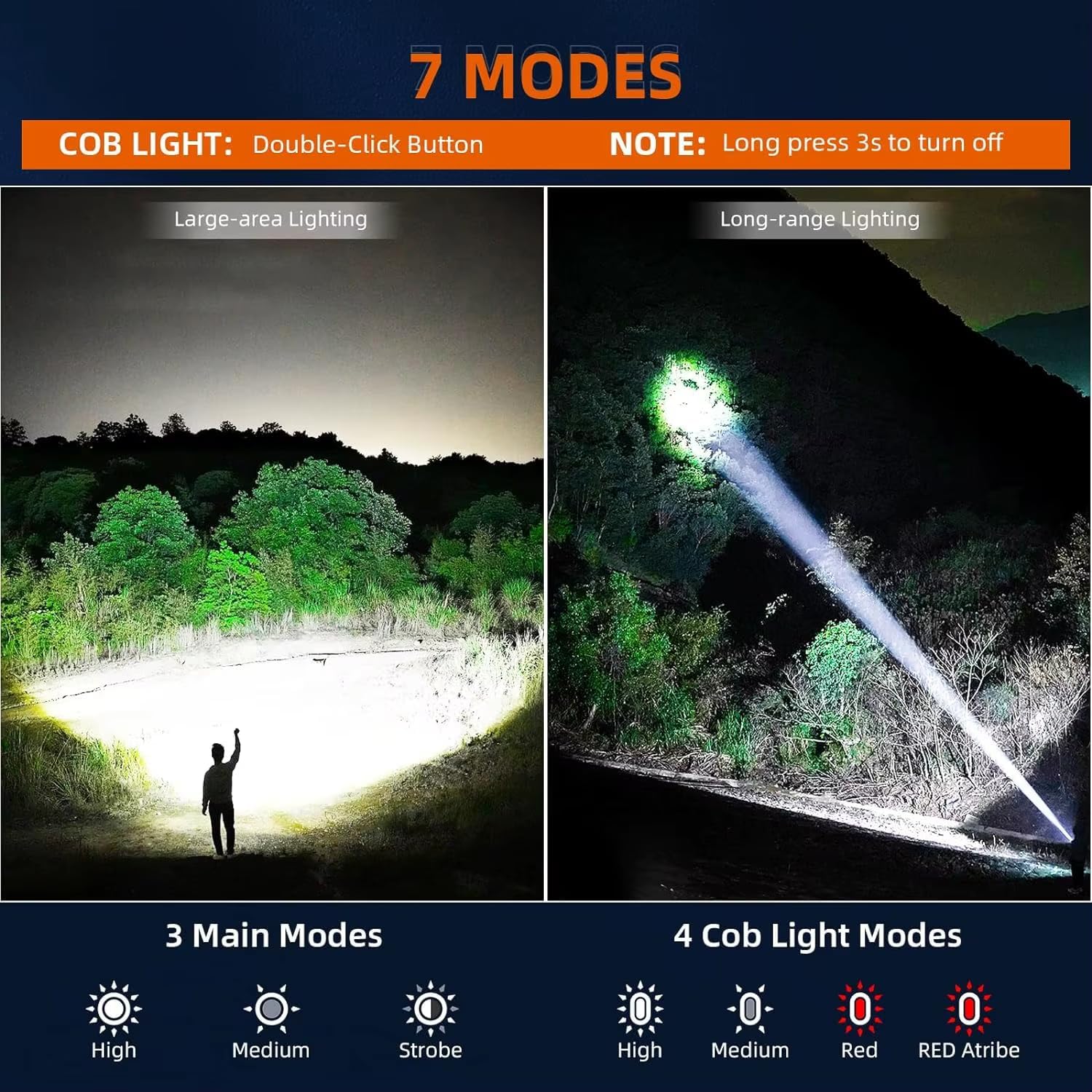 Rechargeable LED Flashlight with Case and Battery Adapter, Tactical Aluminum Alloy, 2000 Lumens w/COB Dual Light, 7 Modes, Bright White, IP55 Dust & Water Resistant, EDC Gift, Emergency Red Flash