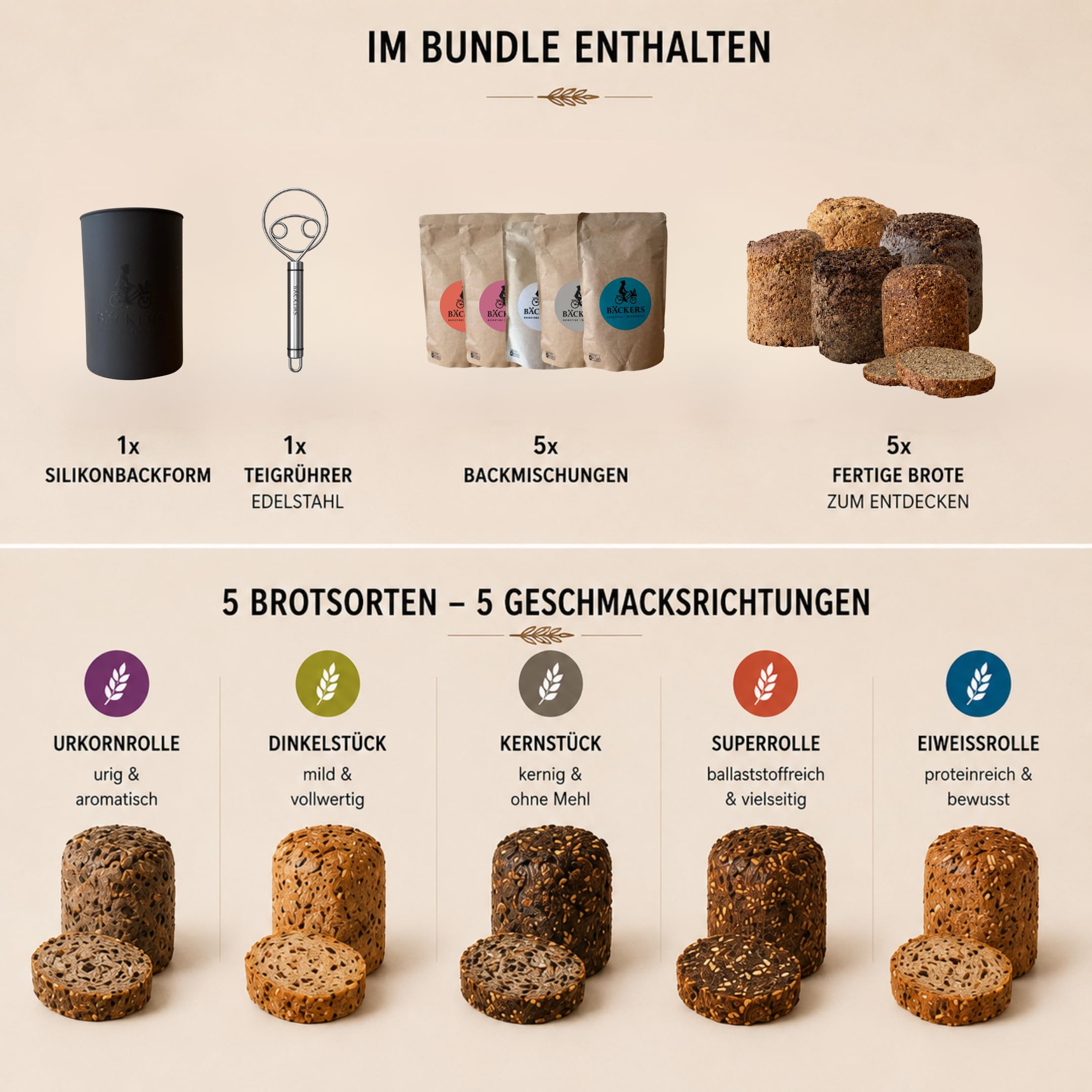 BÄCKERS Brotback-Starterset, 5 Brotbackmischungen mit einzigartiger Silikon-Backform (Made in Germany) & Dänischem Teigrührer | Einfach leckeres Brot backen I ohne Zusatzstoffe & immer frisch