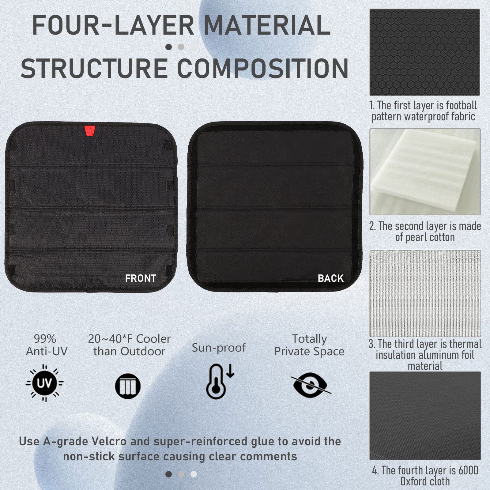 Pare-soleil Fenêtre Camping-car - 4 Couches, Imperméable, Pliable, 41x41 Cm