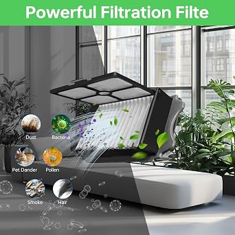 S3 Filter Replacement and Brush Roller Accessories Compatible with tineco