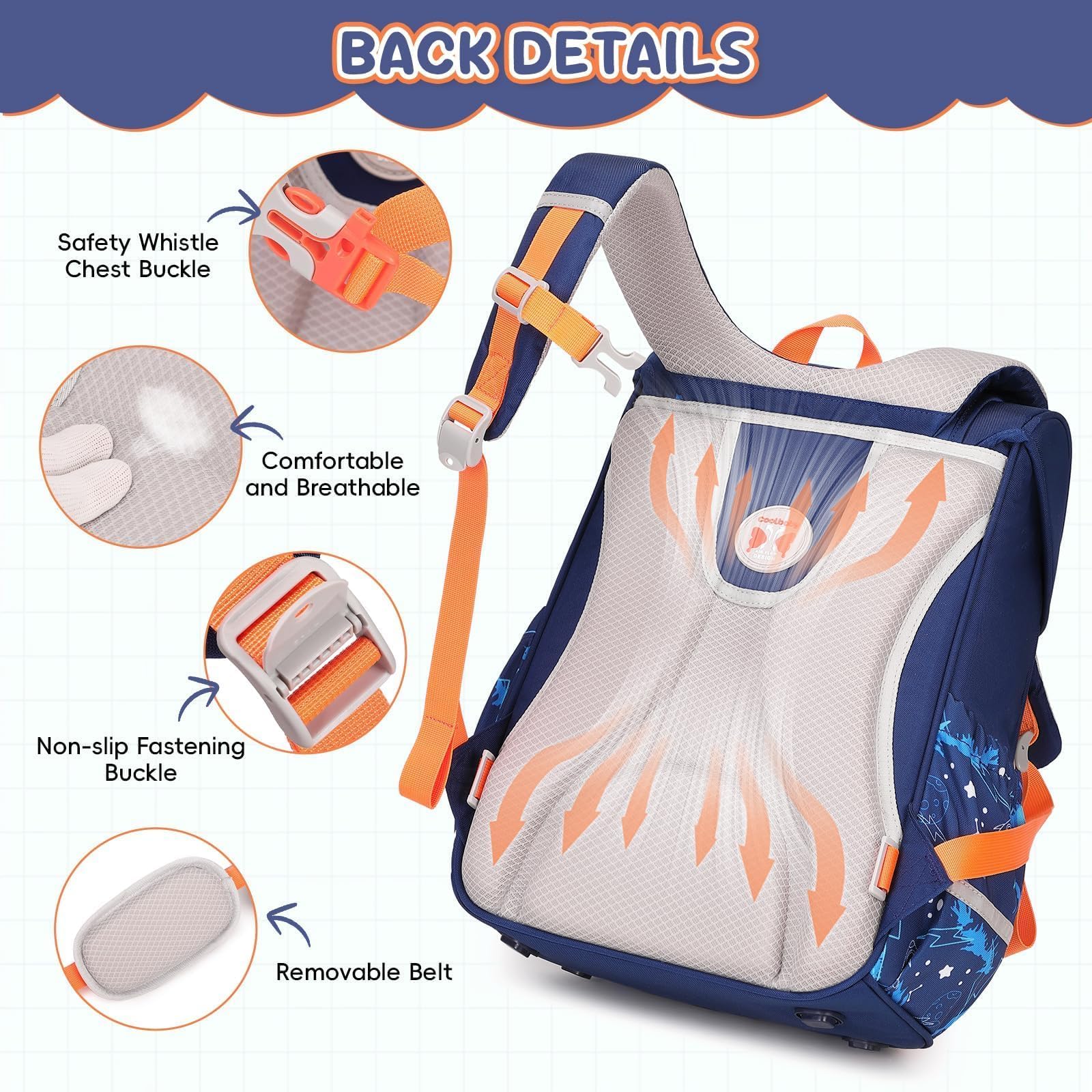 Amythe Schulrucksack Jungen Ergonomisch 1-4. Klasse mit Brustgurt,Blau | Kinderrucksack Schule 6-10 Jahre Schulranzen mit Abnehmbarer Gürtel und Reflektierend 24L, Blau