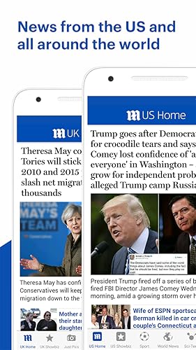 Daily Mail Online