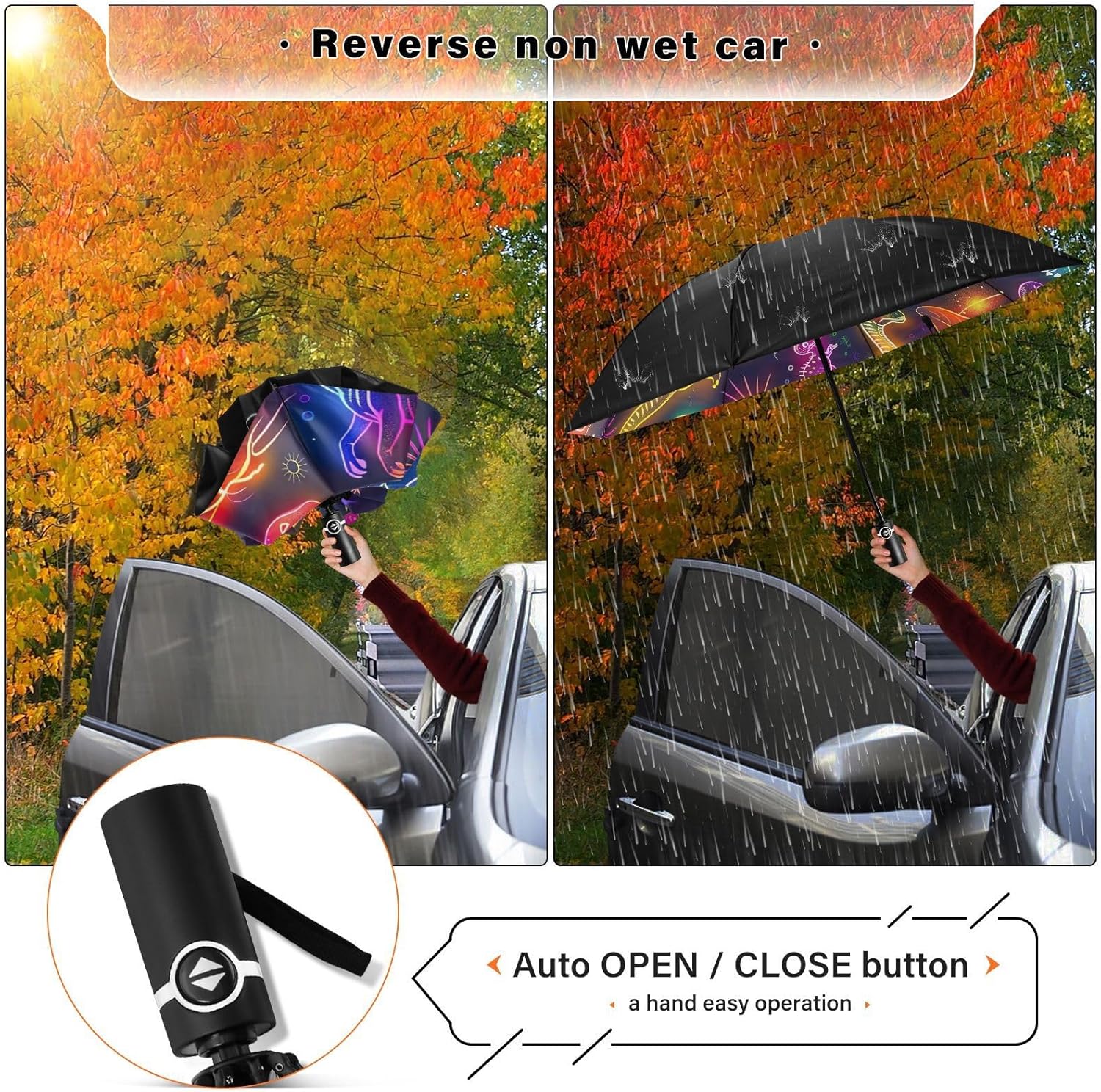 Cute Neon Line Art Dinosaurs Umbrella, Lightweight Portable Automatic Umbrella for Women, Travel Umbrellas for Rain, Wind and Sun