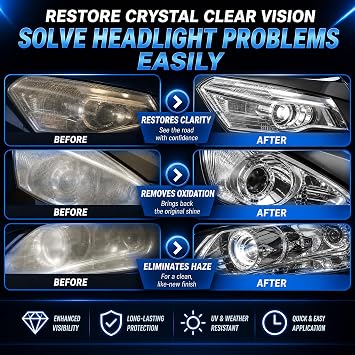 Headlight Restoration Kit,Headlight Cleaner,Headlight Restoration,Car Headlight Restoration Polishing-Headlight Cleaner,Multifunctional Car Headlight Polishing for All Vehicle Types (6.35 oz)