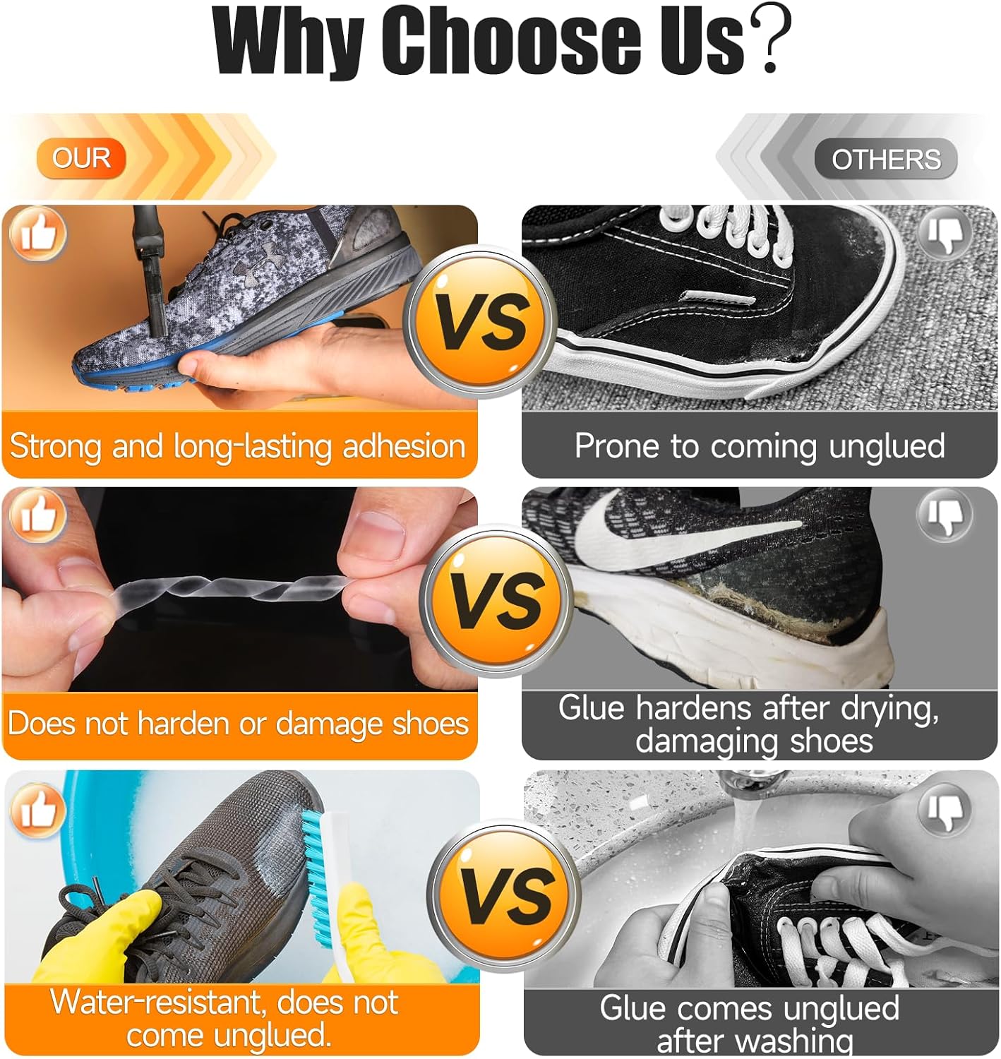 Professional Grade Shoe Glue Repair Adhesive, Phixbear Heavy Duty Shoe Goo: Low Odor, No White, No Hard, 1.05 fl oz - Image 5