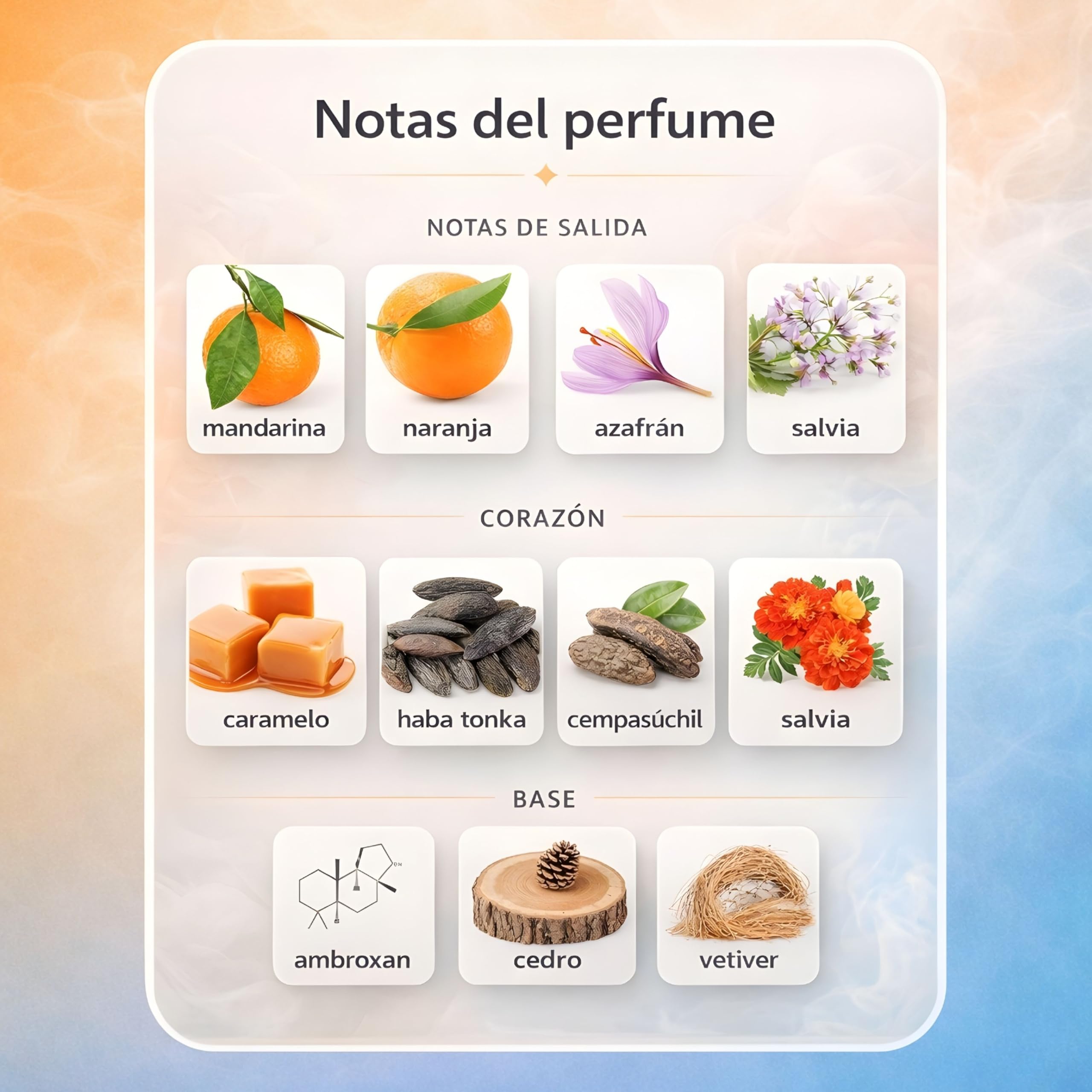 Odyssey Mandarin Sky - Armaf - Eau de Parfum Hombre - Perfume Cítrico Fresco con Mandarina - Fragancia Duradera Intensa - Edición Limitada - Pack Laborawi (1 x 100 ml) — view 5