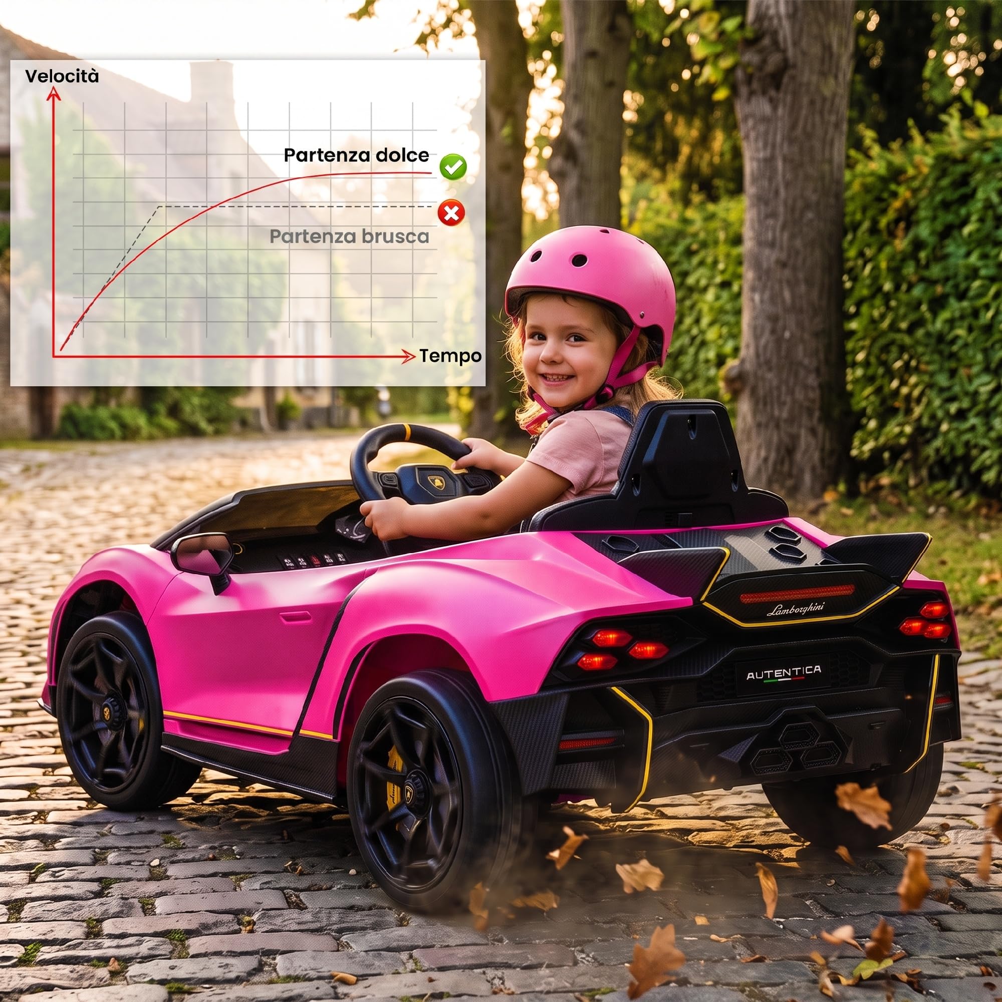 AIYAPLAY Macchina Elettrica per Bambini 3-6 Anni 12V Lamborghini Autentica, 3-5km/h Auto Elettrica per Bambini con 2 Motori, Porta a Forbice, Sospensioni, Fari, Musica, Telecomando, Cintura, Rosa