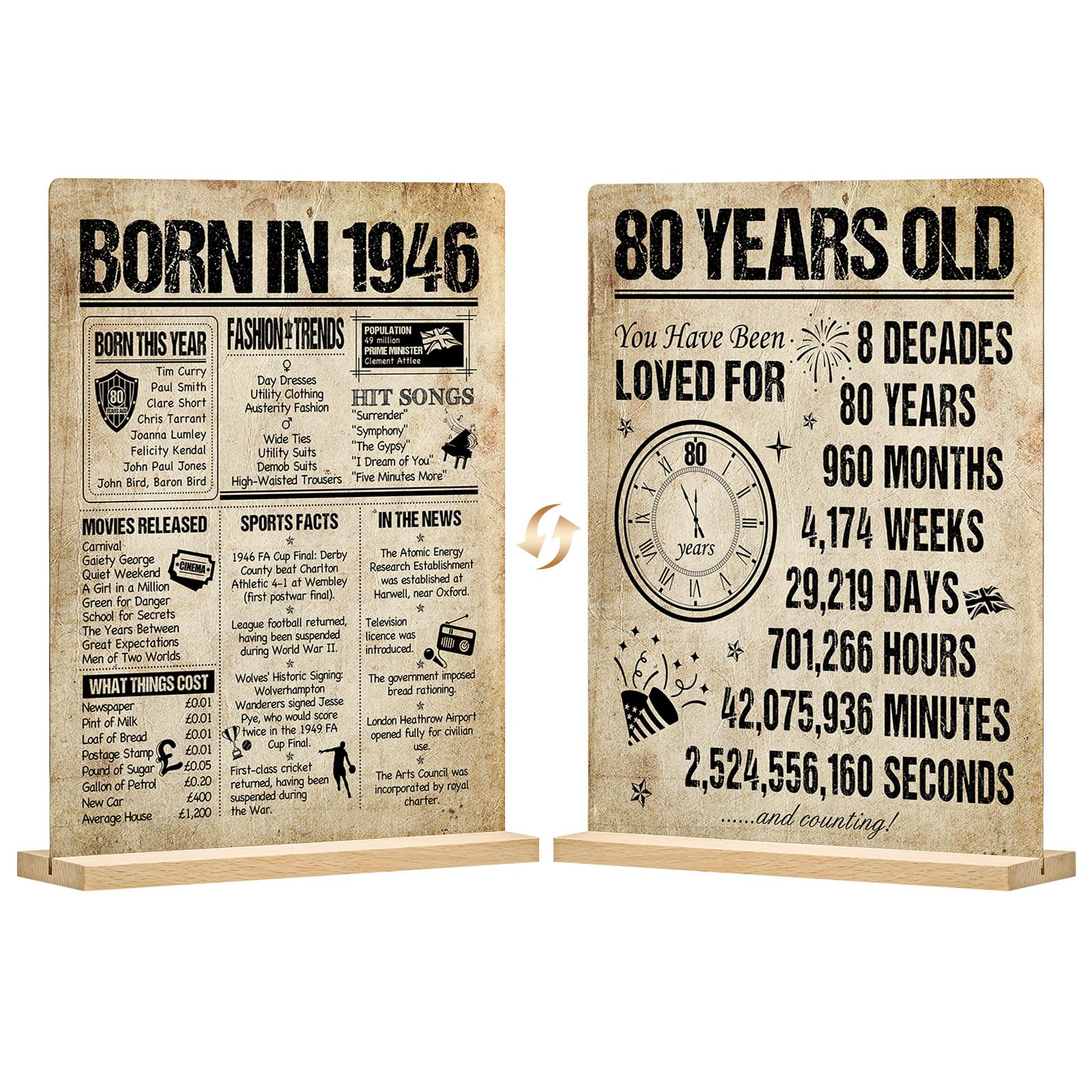 Support de panneau de table avec support pour 80 ans, une idée cadeau vintage originale
