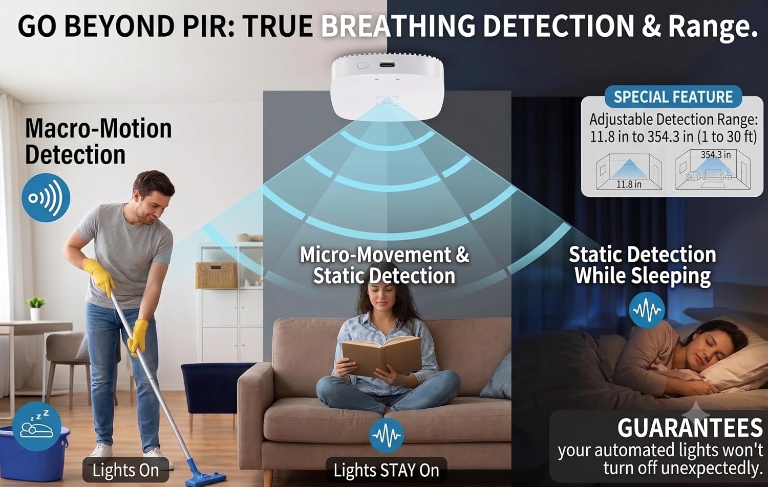 Smart Human Presence Sensor - 24GHz mmWave Radar Micro-Movement Detection, 0-2000 Lux Light Sensor, Home Assistant Compatible, Tuya Zigbee 3.0 Hub Required