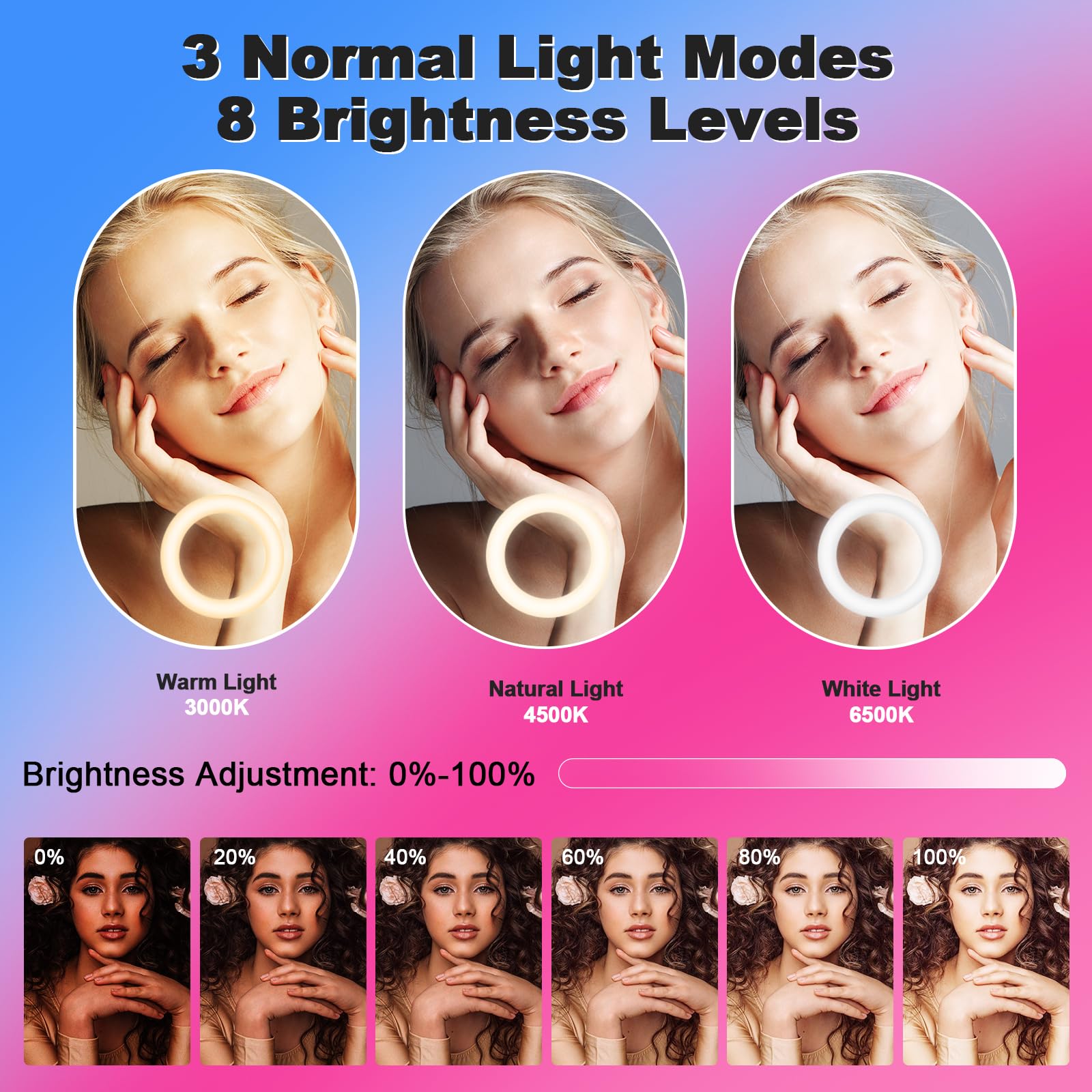 PEYOU Anello luminoso con supporto e supporto per telefono, desktop dimmerabile da 10" 【RGB e LED】 Luce circolare per riunioni Zoom/streaming live/video/YouTube/Tiktok/Vlog