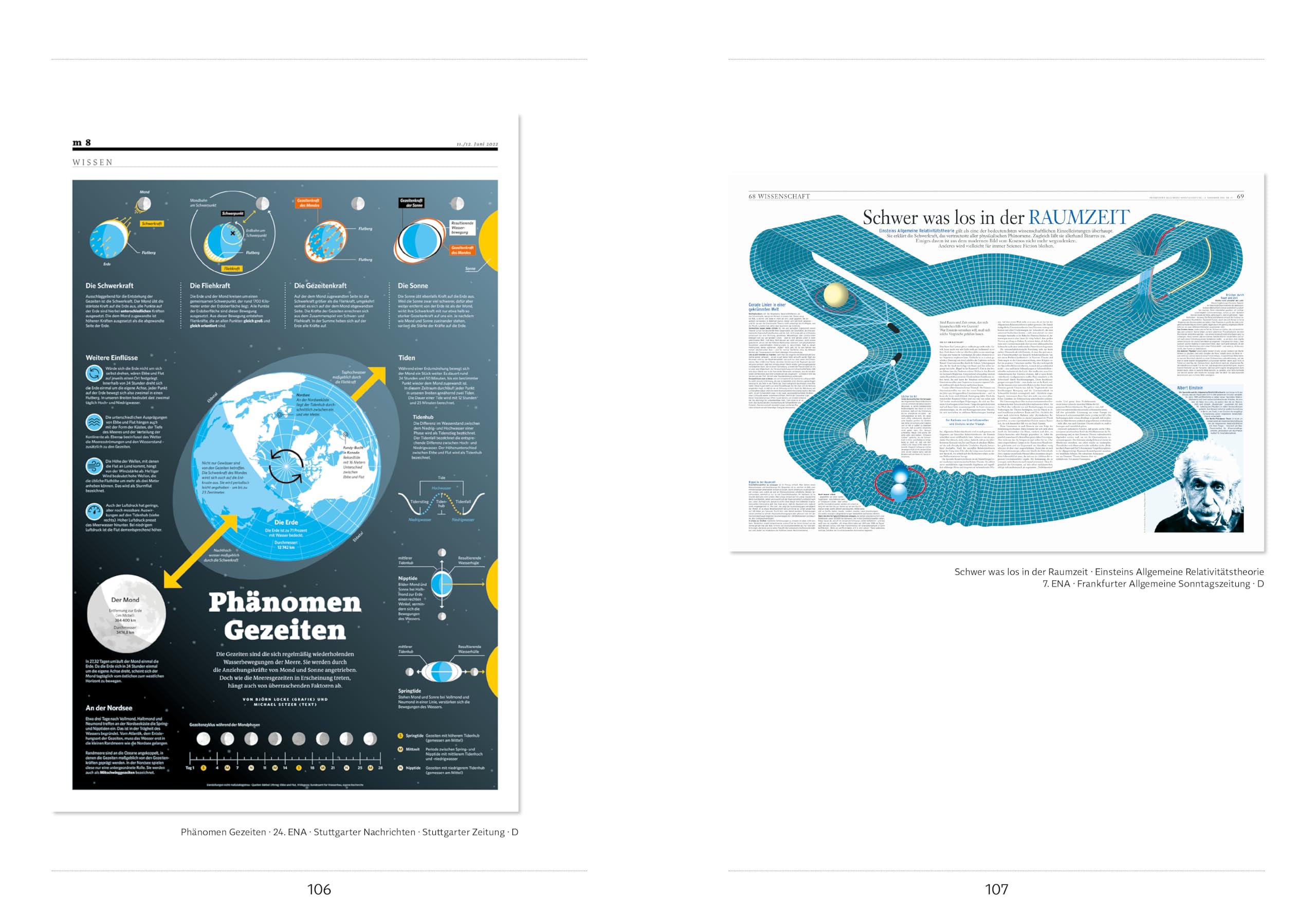 Infografik: Visueller Journalismus · Band 2 (Edition Editorial-Design)