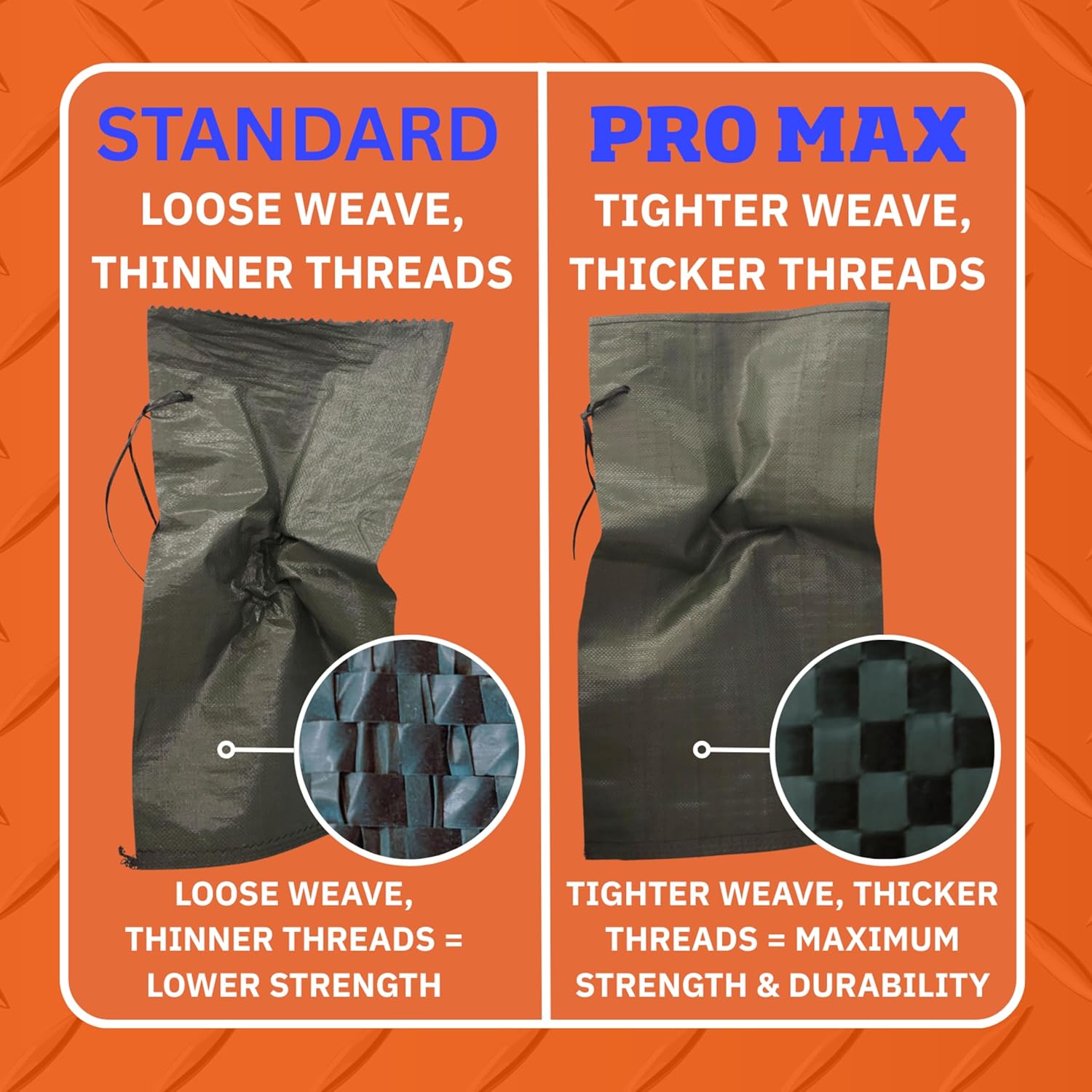 DURASACK Pro Max Heavy Duty Sand Bags for Flooding with 4,000 Hours UV Protection Sandbags for Weight, 100 lbs Capacity, 14x26 in, Black, 20 Count