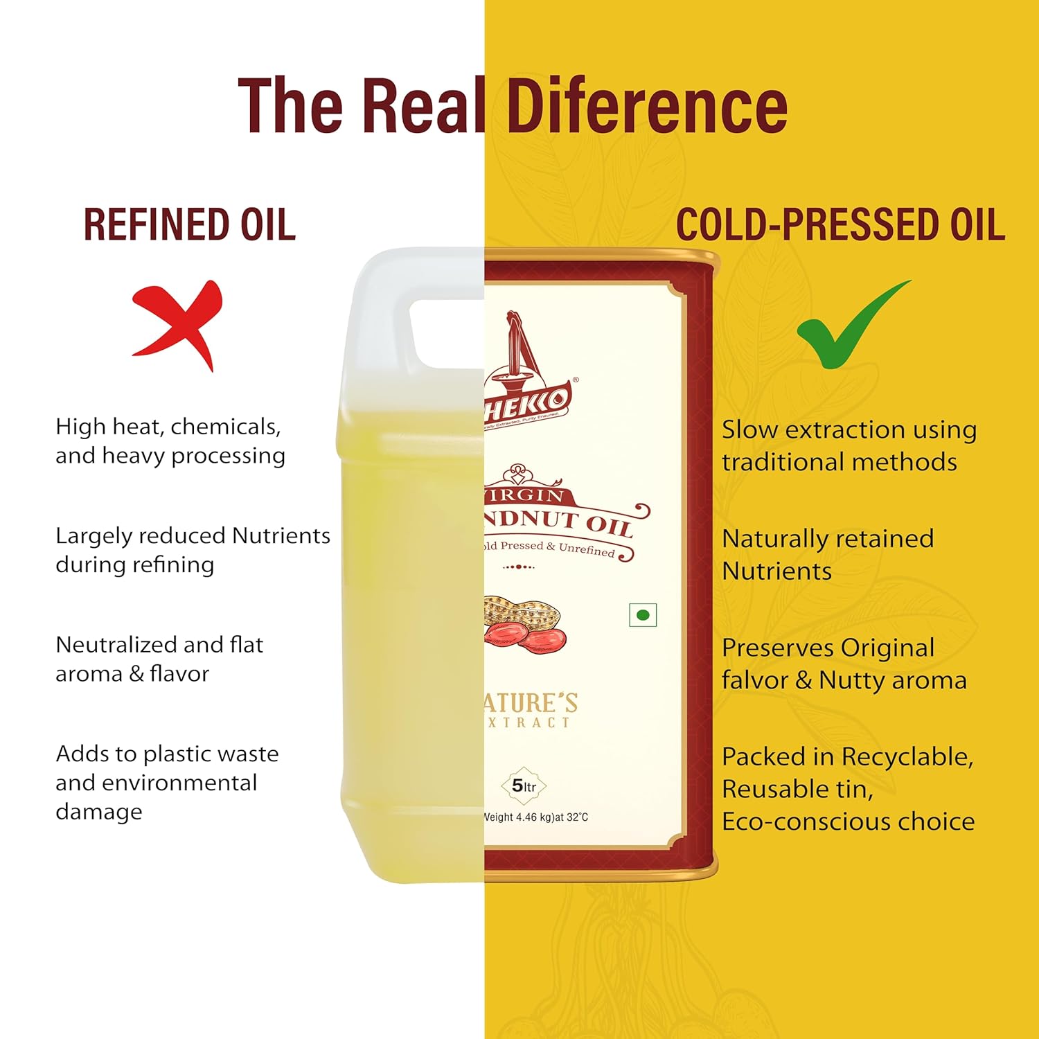 Chekko Cold Pressed Peanut Oil (Groundnut Oil) - 5 Liter (169 Fl Oz) - Unrefined, Wood Pressed for Deep Frying & Cooking - Non-GMO, Pure Natural