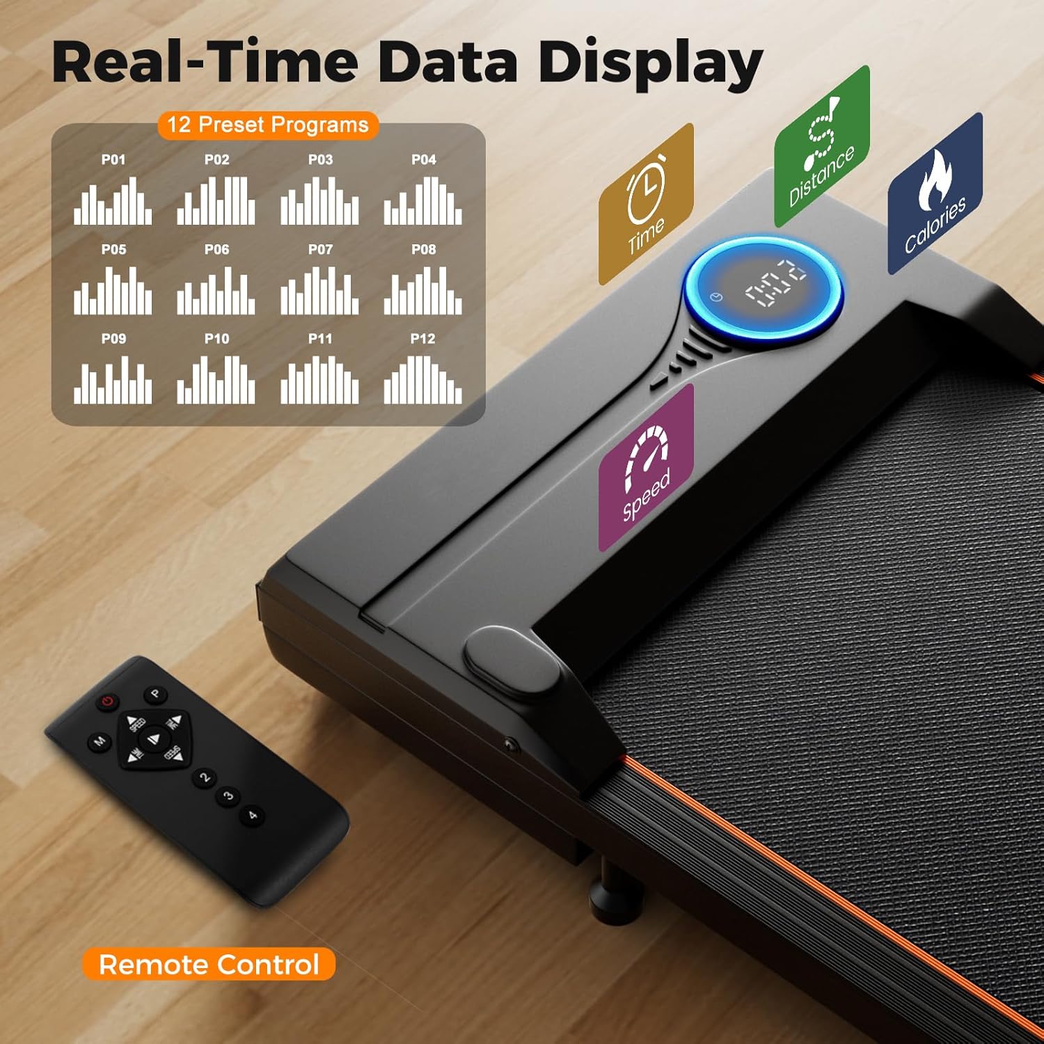 LED display and remote control for GYMAX Walking Pad