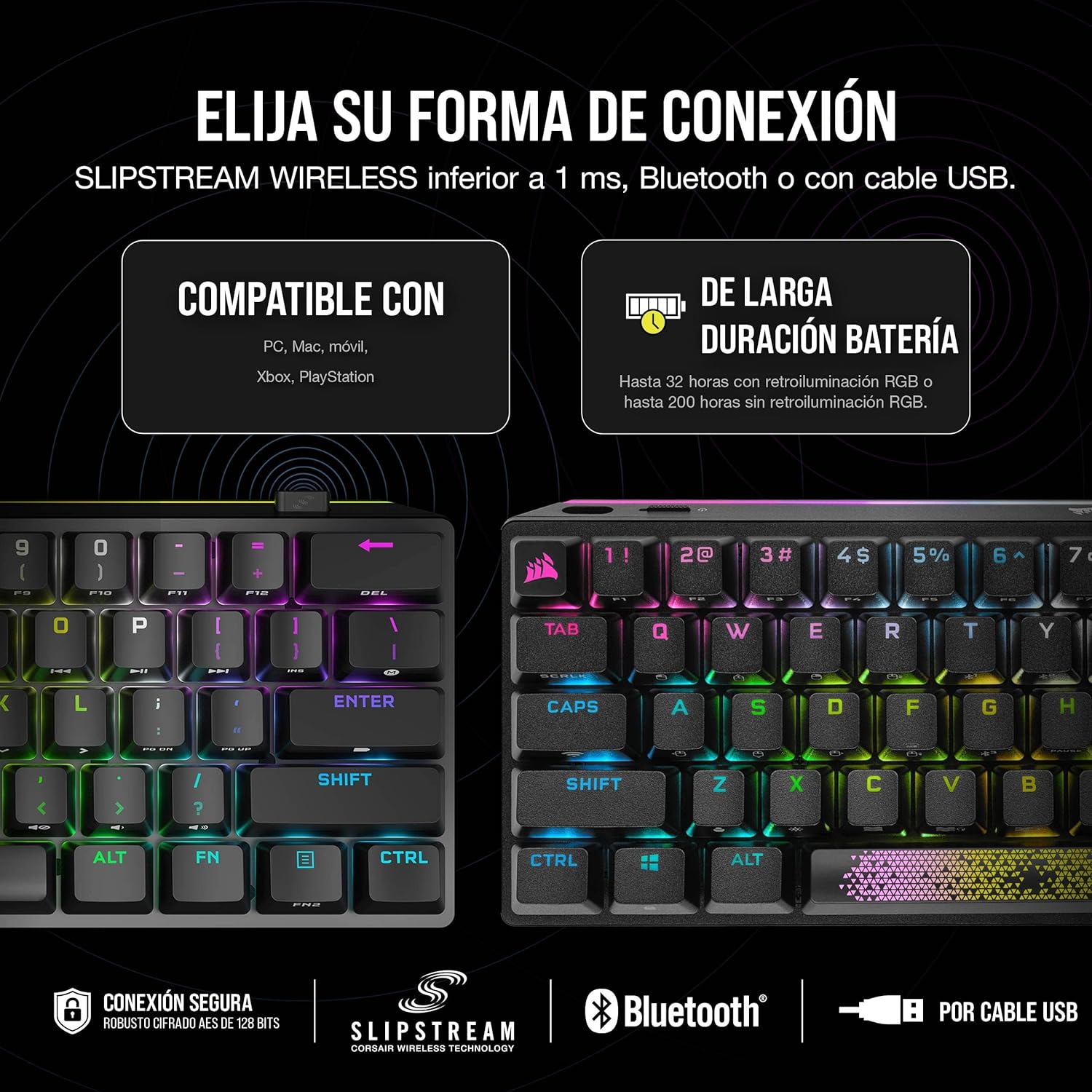 Corsair K70 PRO MINI WIRELESS keyboard showing different connectivity options: SLIPSTREAM WIRELESS, Bluetooth, and USB cable. Compatible with PC, Mac, mobile, Xbox, and PlayStation.