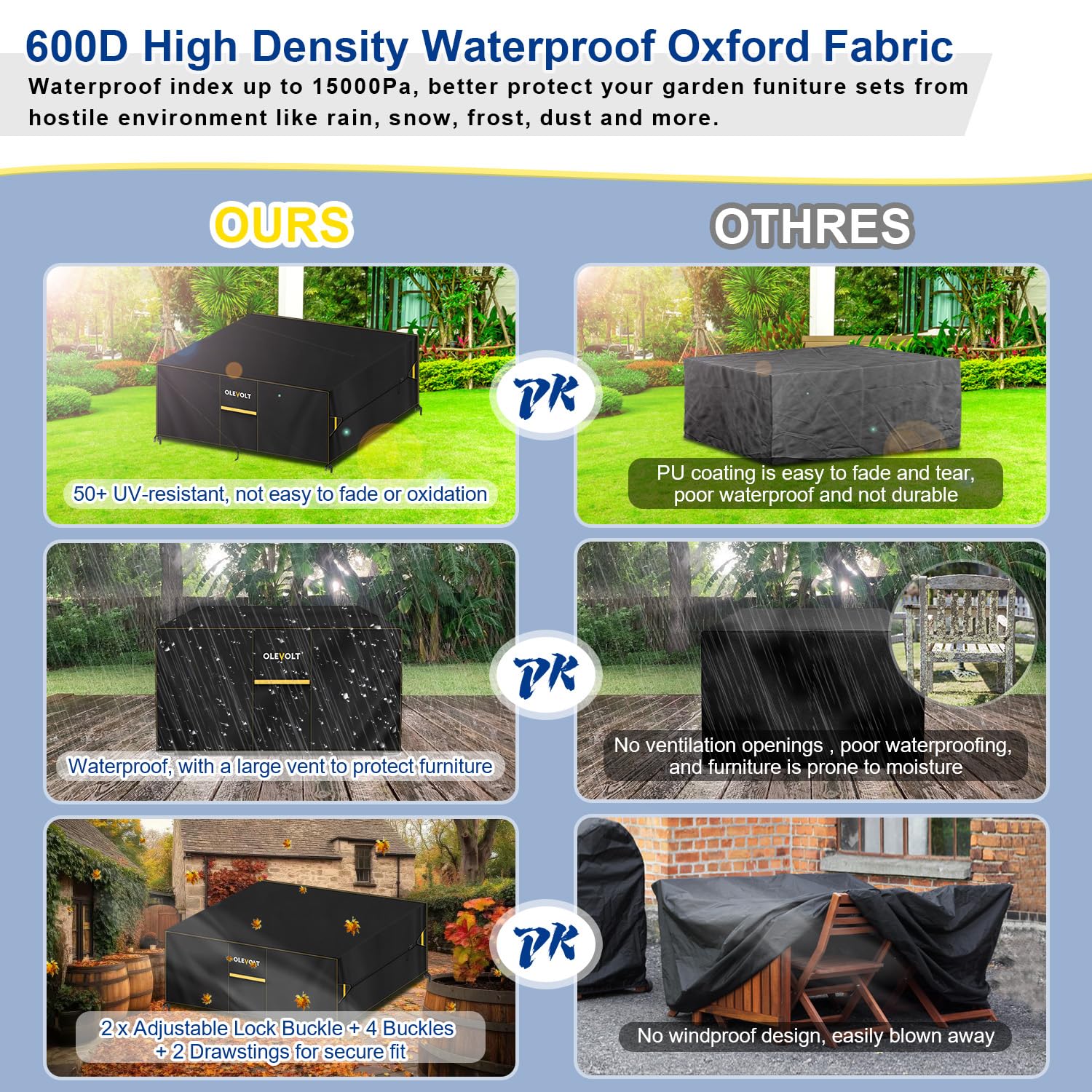 Funda Muebles Exterior Impermeable 600D Oxford Funda Muebles Jardin | Funda para Mesa de Jardin Fundas para Muebles de Terraza Funda Exterior Impermeable para Mesas Sillas Sofás 220x150x90cm