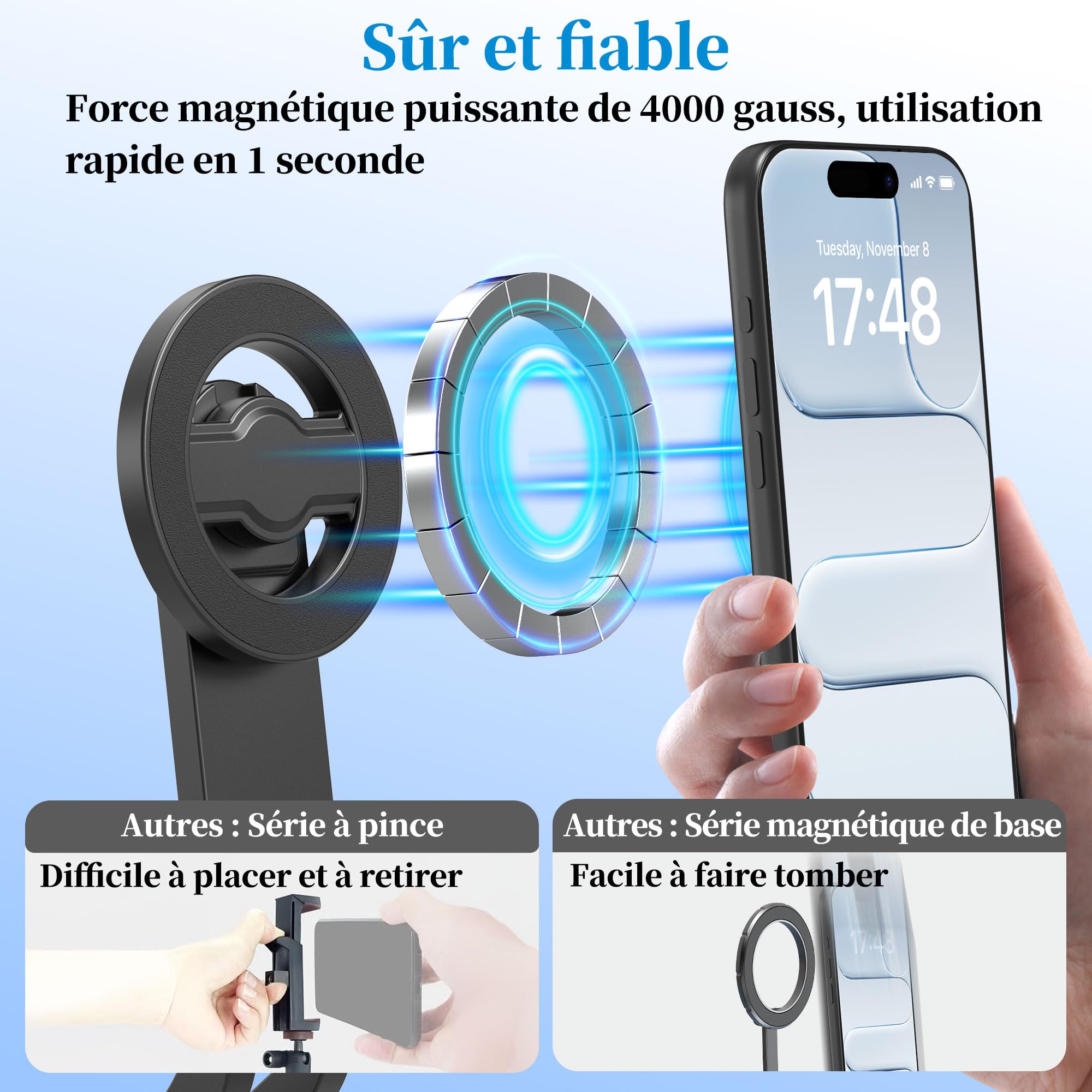PlusAcc 176 cm Trépied magnétique pour MagSafe Selfie - Support Stable en Aluminium et Support de Voyage Rotatif à 360° - Compatible avec iPhone/Smartphones pour Selfies, enregistrements vidéo en