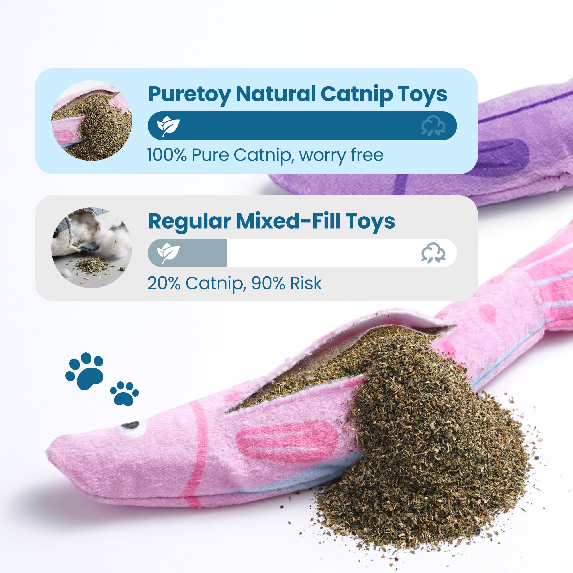 PURETOY Giocattoli per gatti con erba gatta, [9000 mg], giocattoli extra large per gatti da interni, 100% naturale nordamericano, pesce floppy con suono increspato, superficie morbida senza cotone per